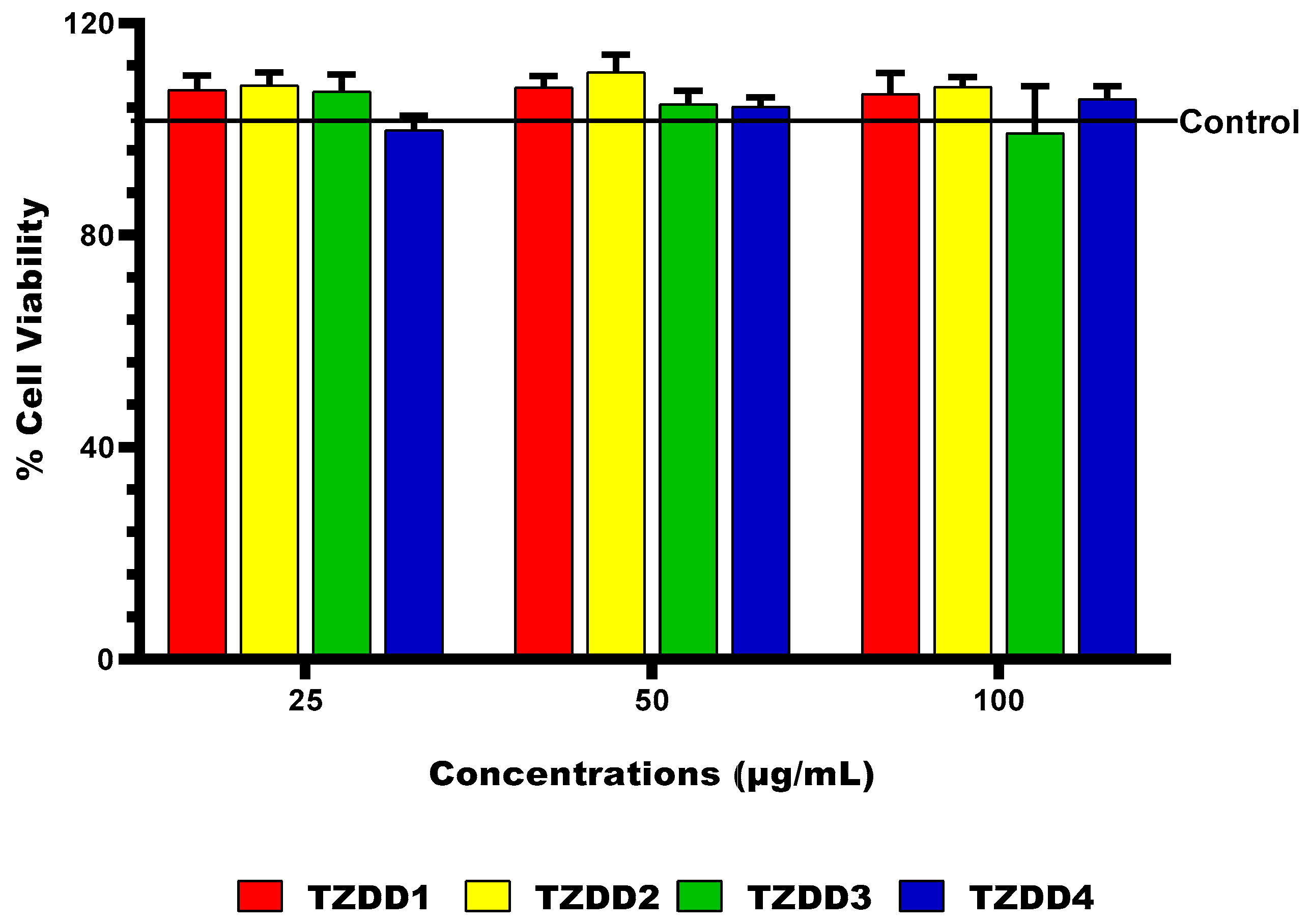 Ijms 24 03024 g008 Ijms 24 03024 g008