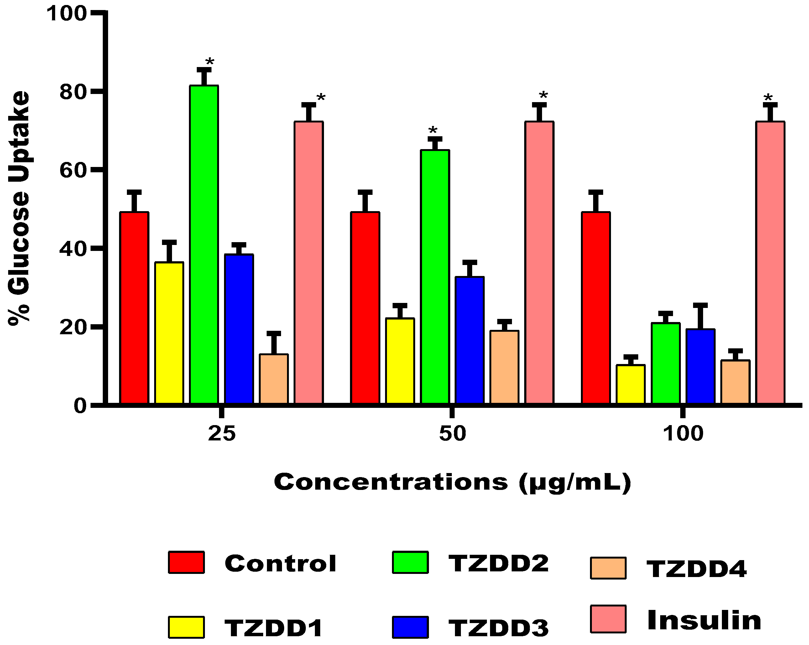 Ijms 24 03024 g009 Ijms 24 03024 g009
