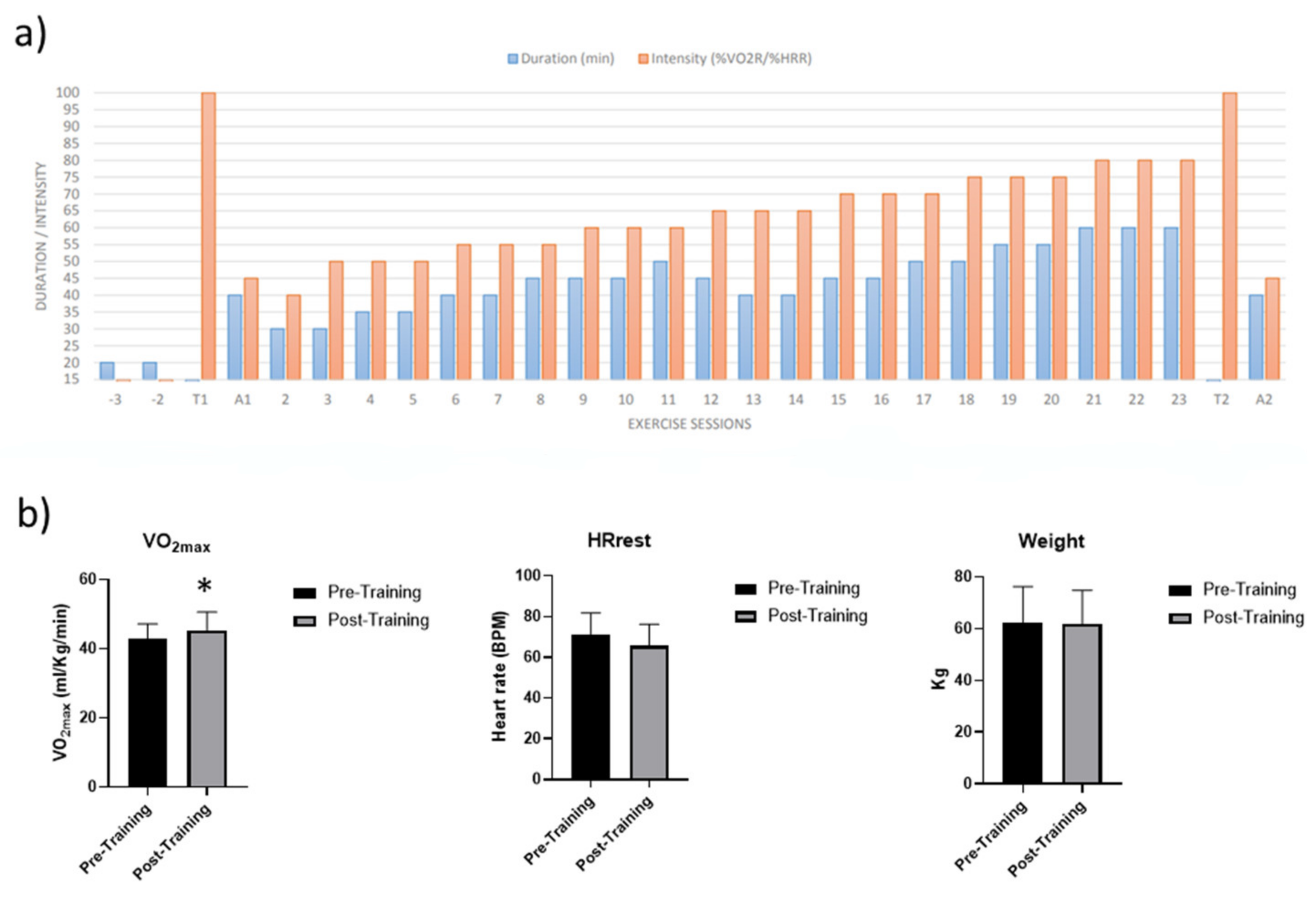 Ijms 24 03039 g001 Ijms 24 03039 g001