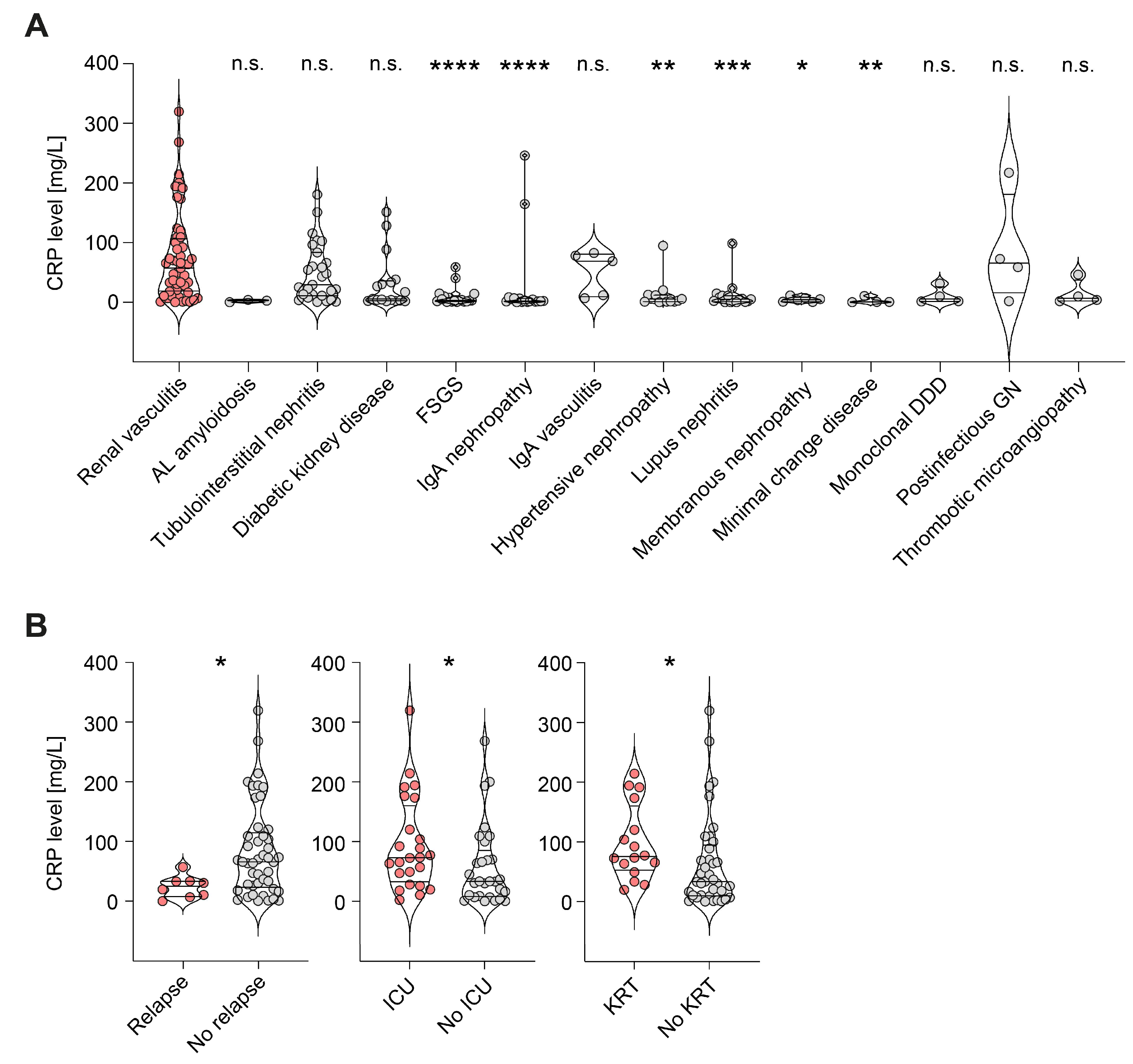 Ijms 24 03072 g001 Ijms 24 03072 g001