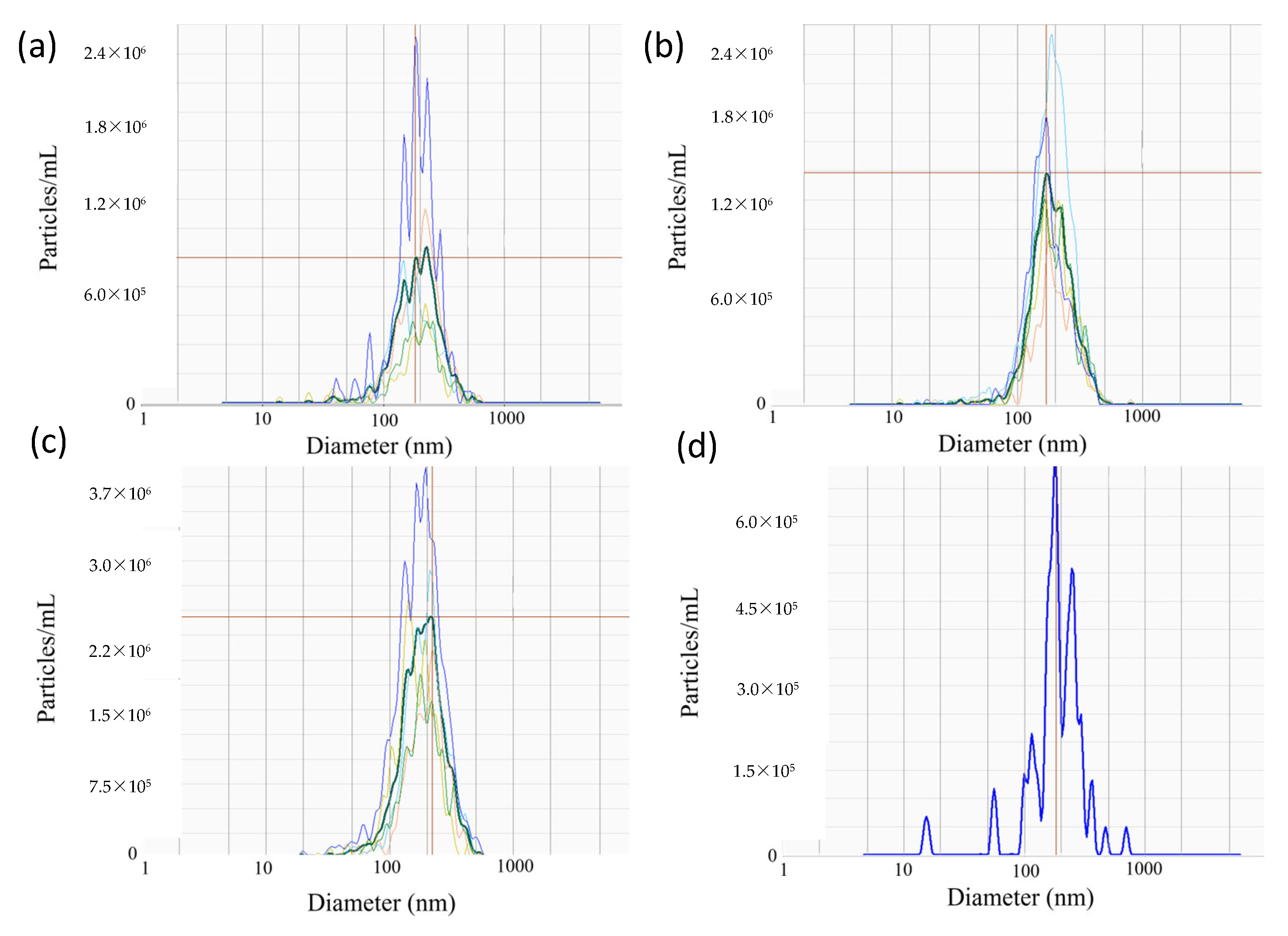 Ijms 24 03077 g002 Ijms 24 03077 g002