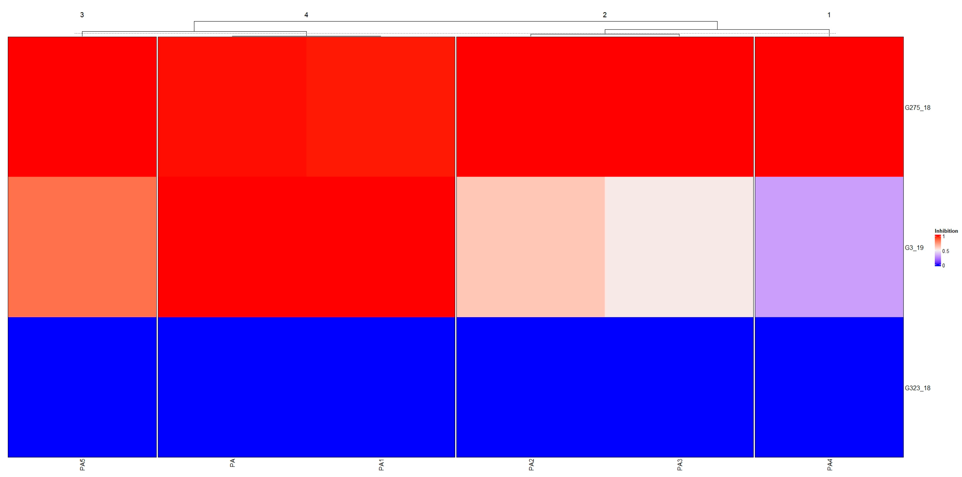 Ijms 24 03080 g001 Ijms 24 03080 g001