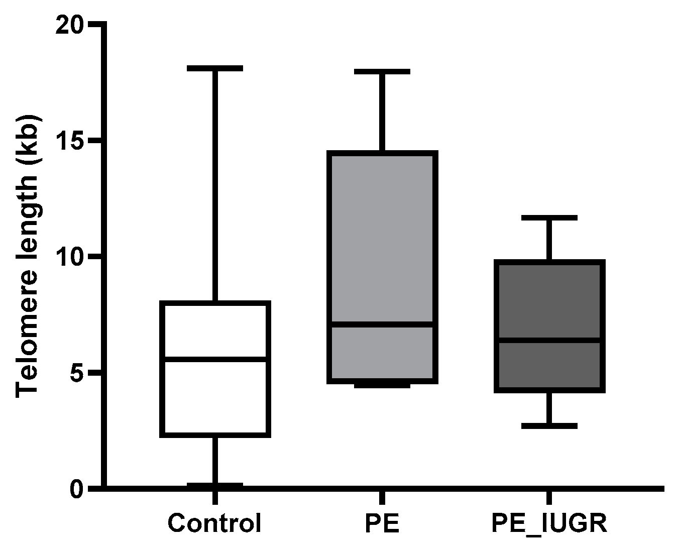 Ijms 24 03101 g002 Ijms 24 03101 g002