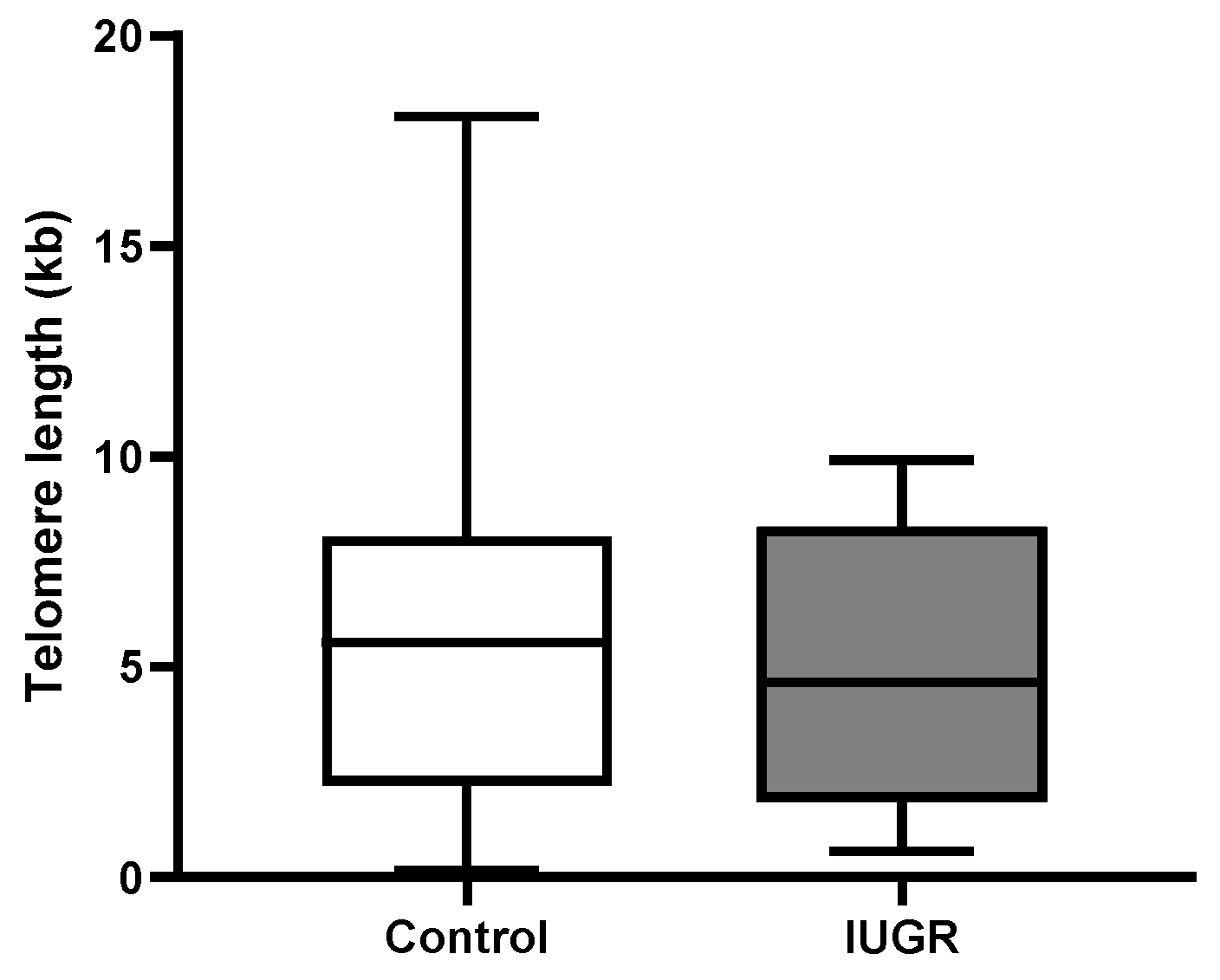 Ijms 24 03101 g003 Ijms 24 03101 g003