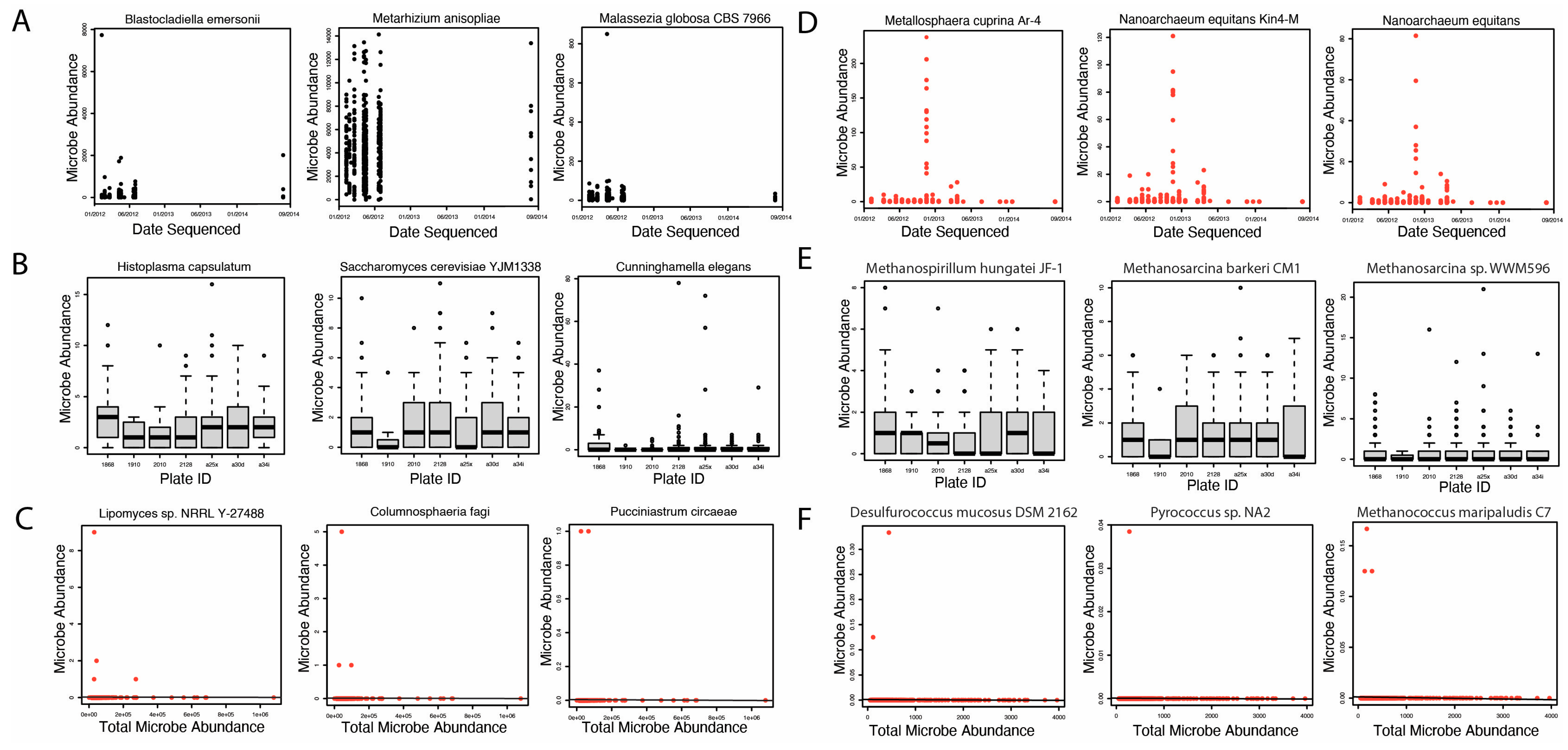 Ijms 24 03148 g002 Ijms 24 03148 g002
