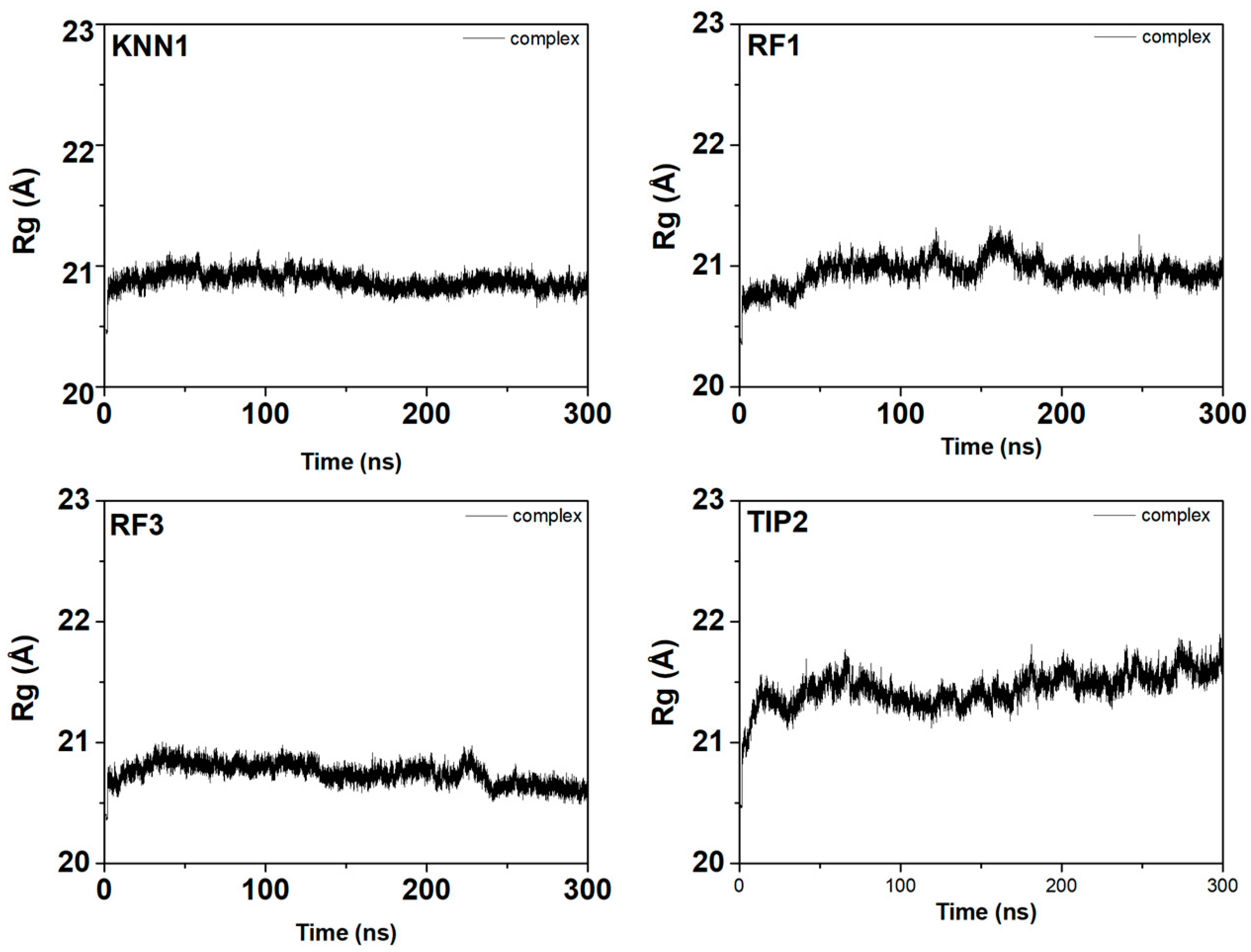 Ijms 24 03154 g008 Ijms 24 03154 g008