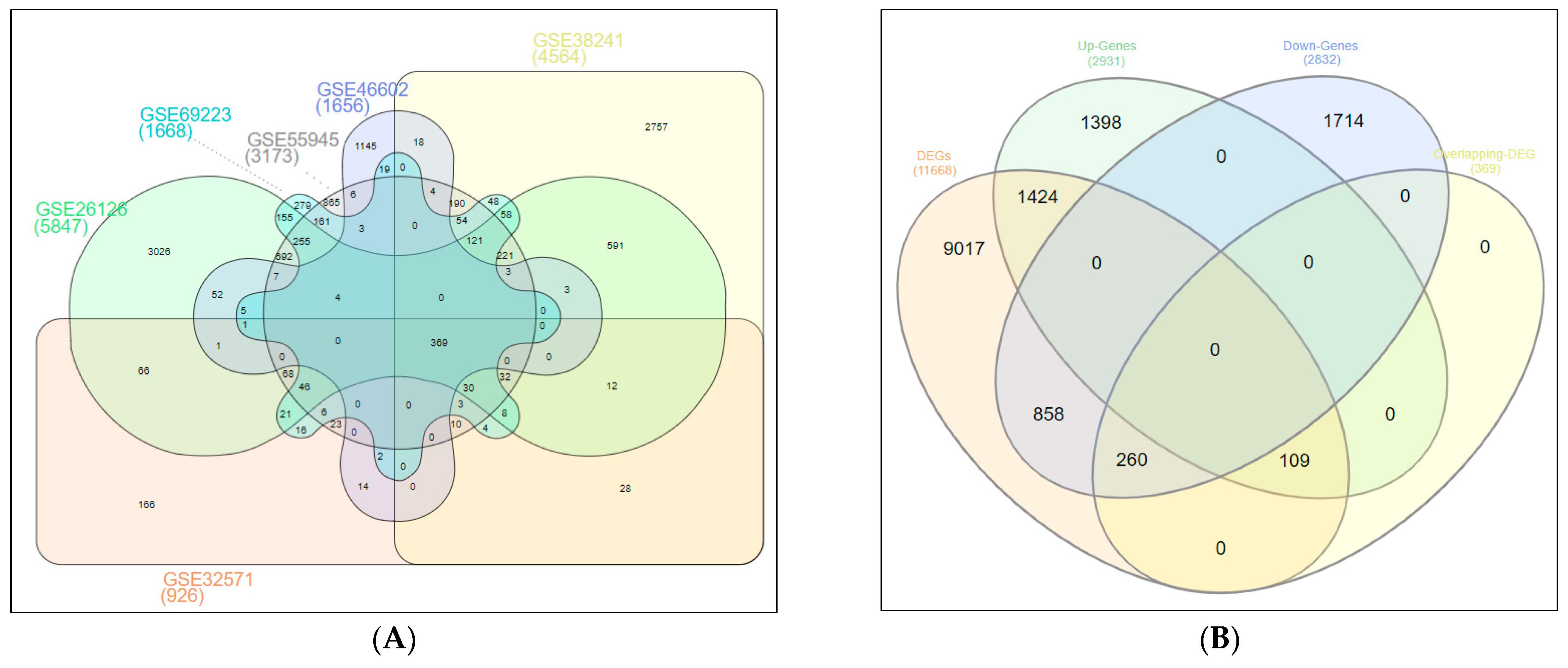Ijms 24 03191 g002 Ijms 24 03191 g002