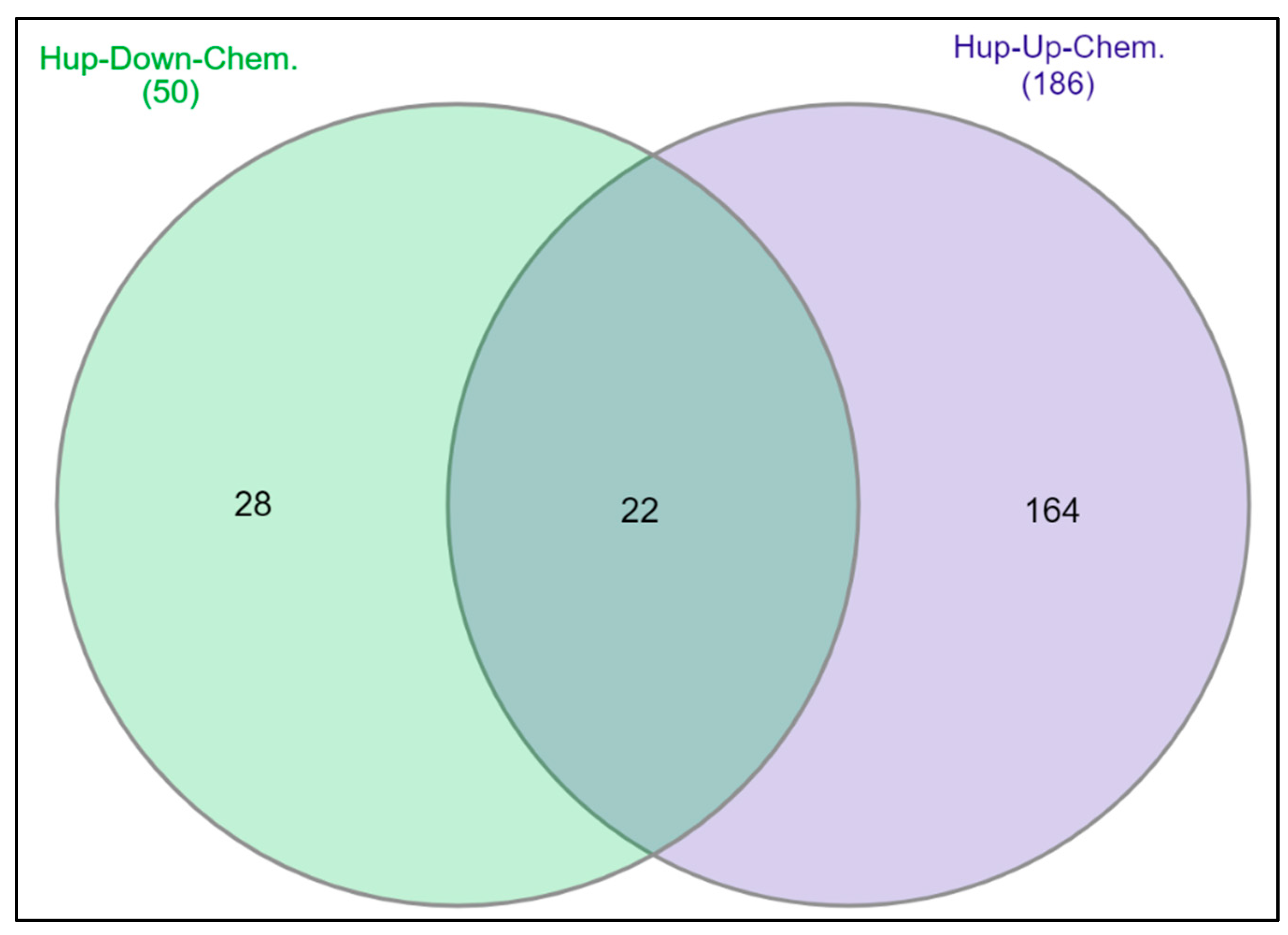 Ijms 24 03191 g011 Ijms 24 03191 g011