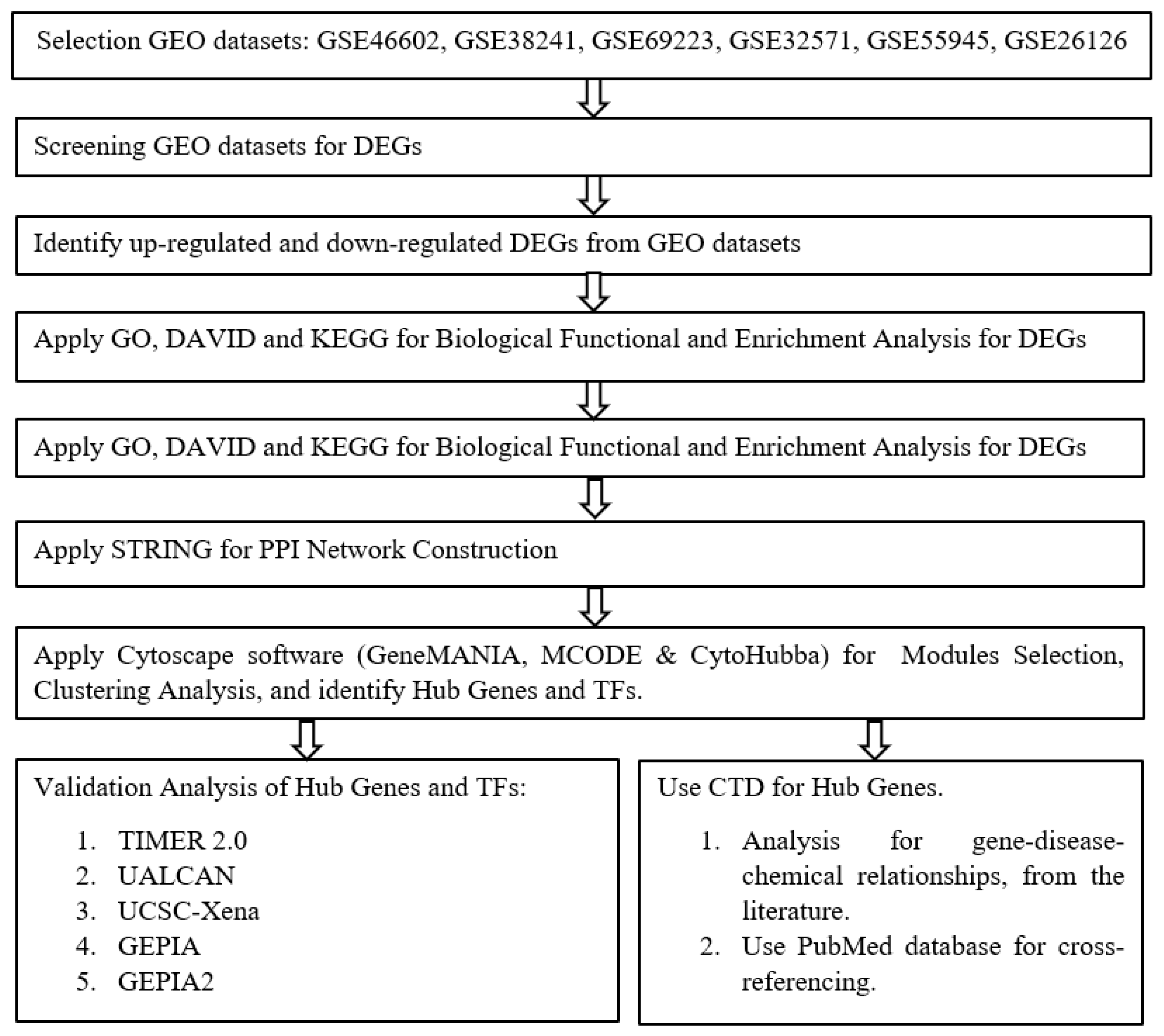 Ijms 24 03191 g012 Ijms 24 03191 g012