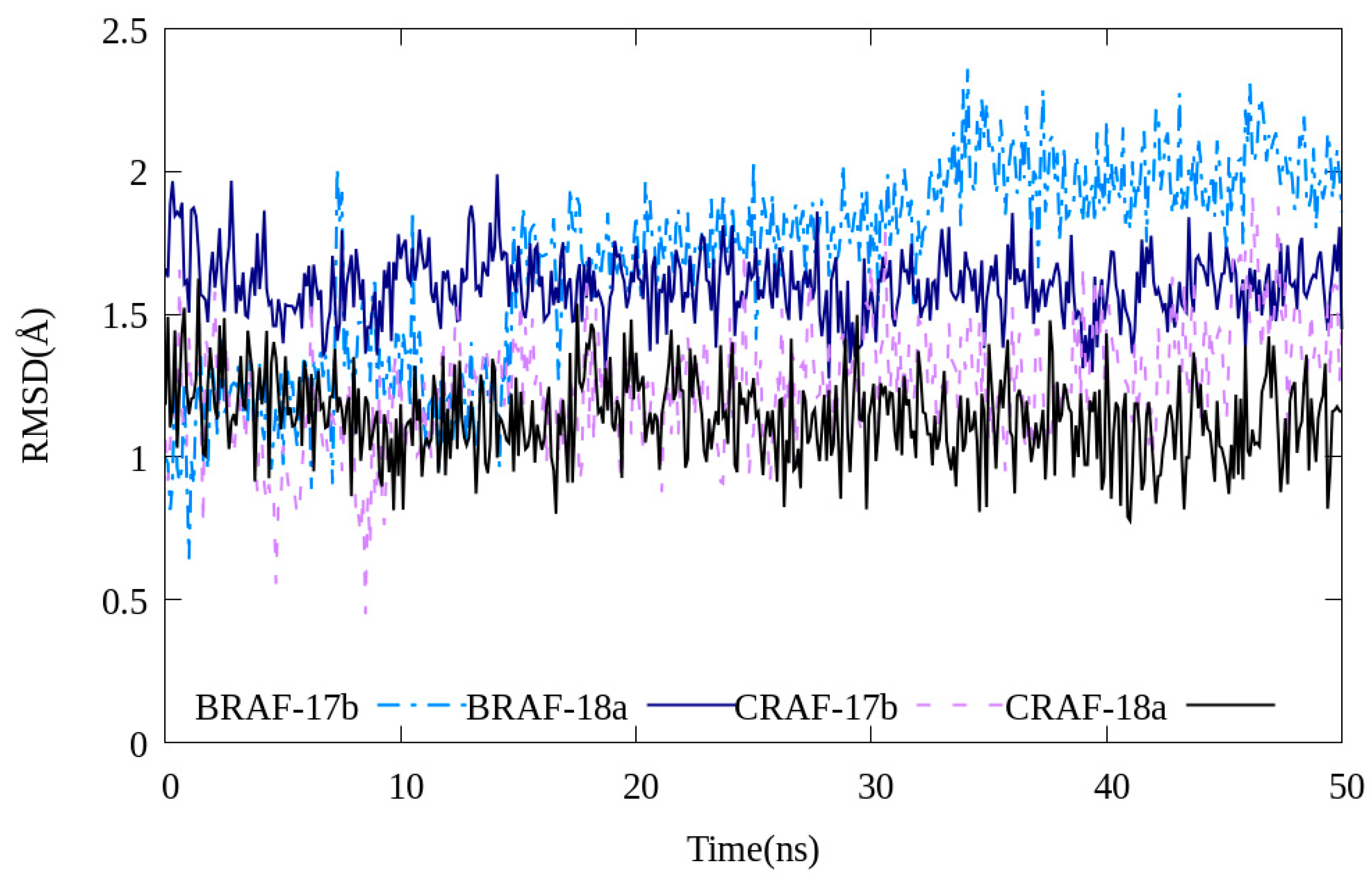 Ijms 24 03216 g008 Ijms 24 03216 g008