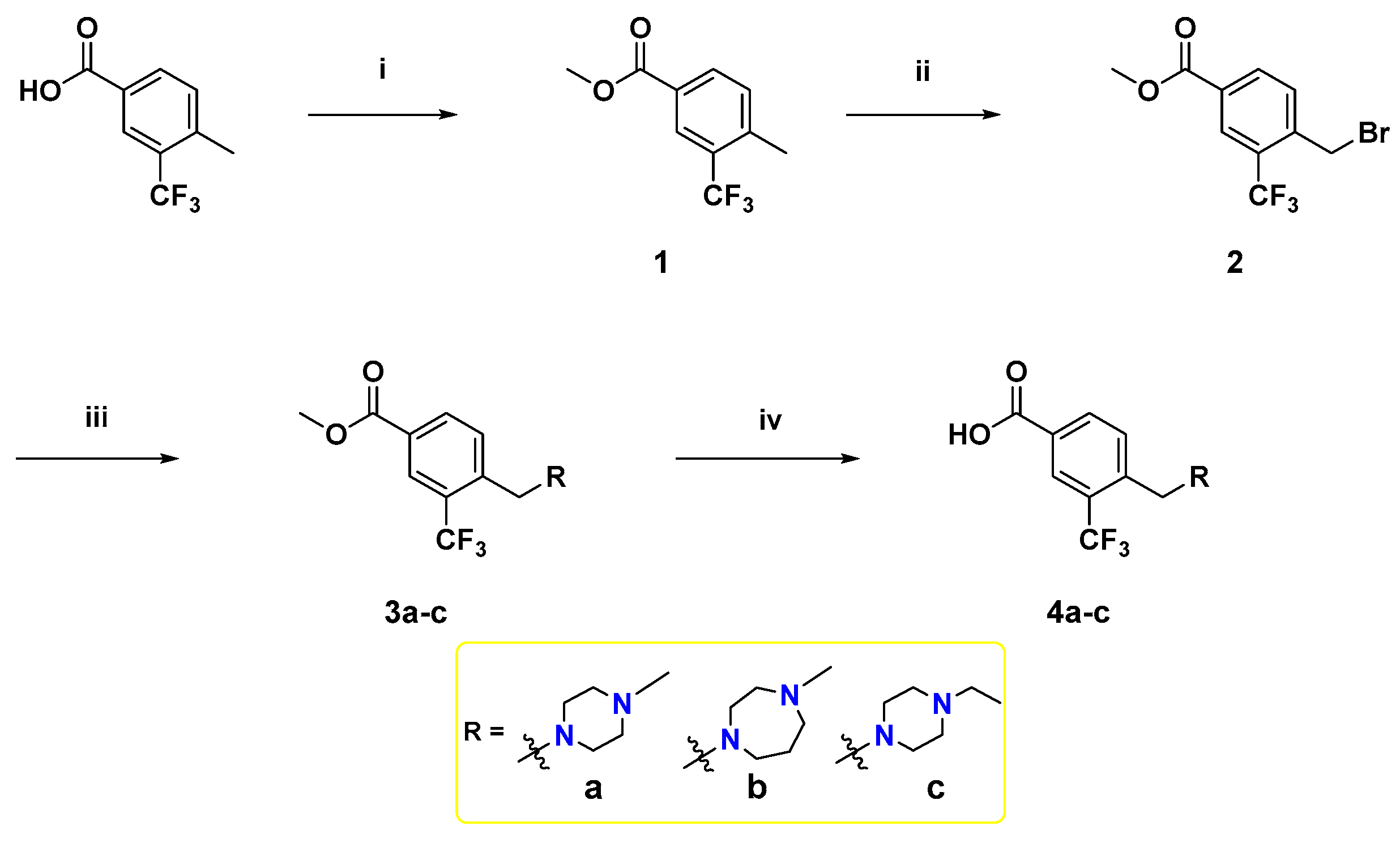 Ijms 24 03216 sch001 Ijms 24 03216 sch001