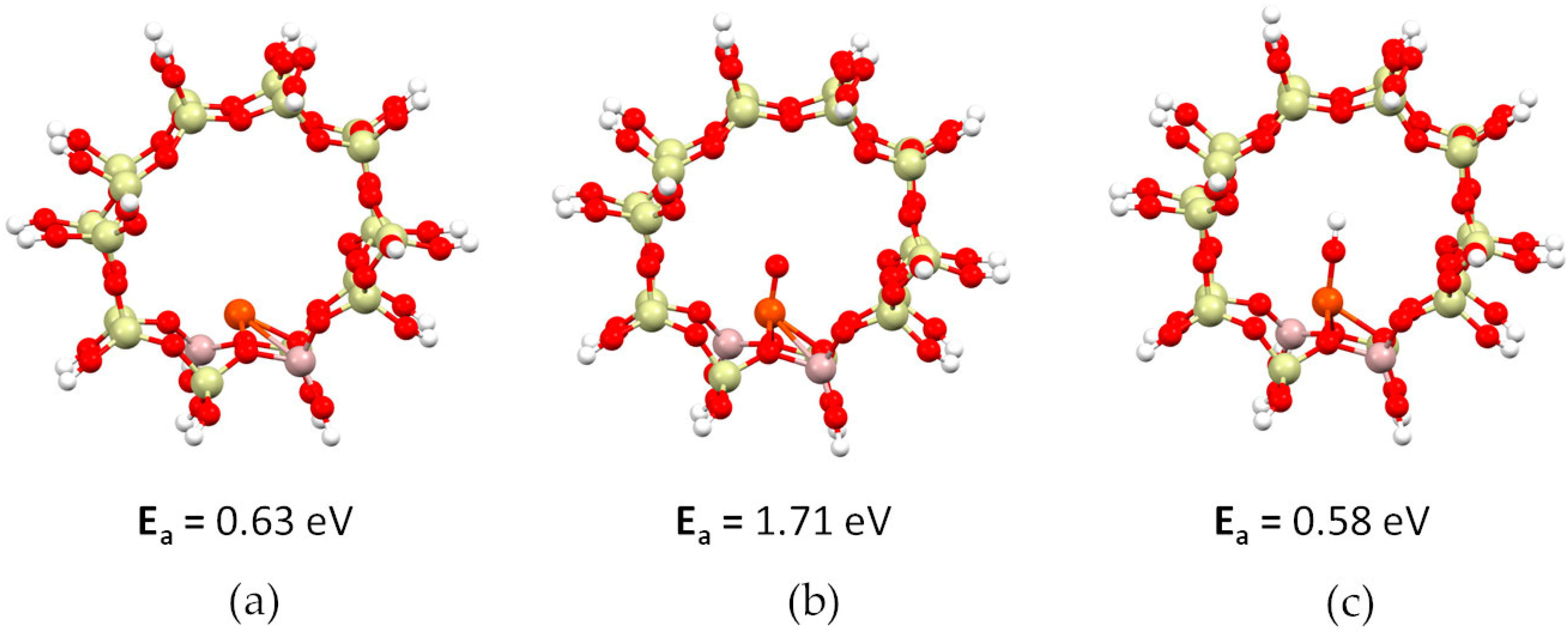 Ijms 24 03374 g001 Ijms 24 03374 g001