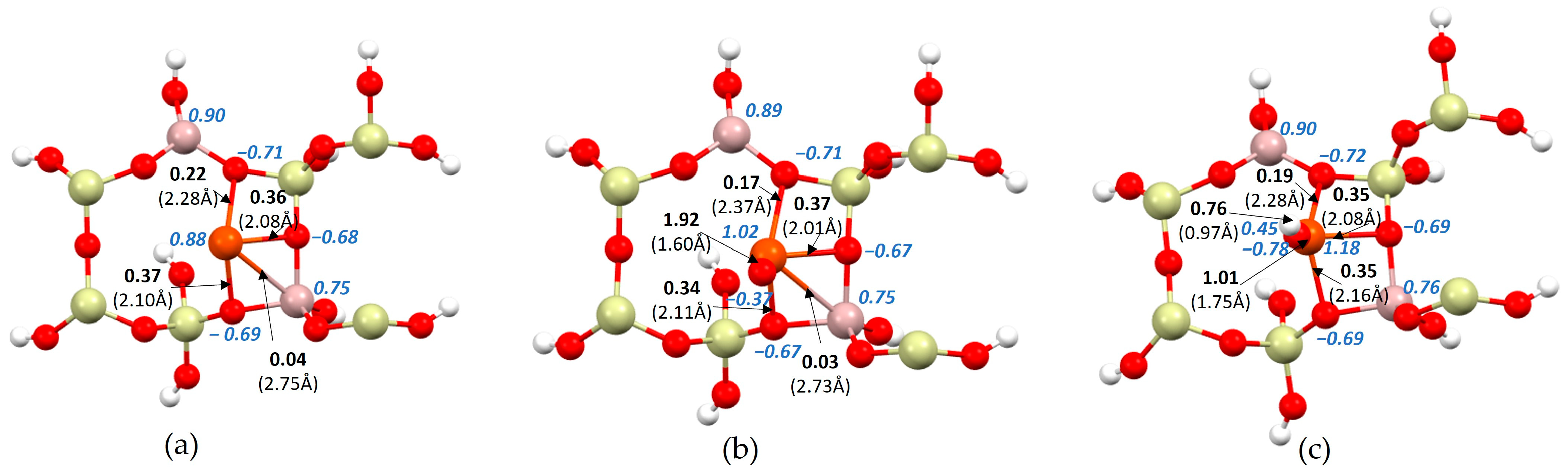 Ijms 24 03374 g002 Ijms 24 03374 g002