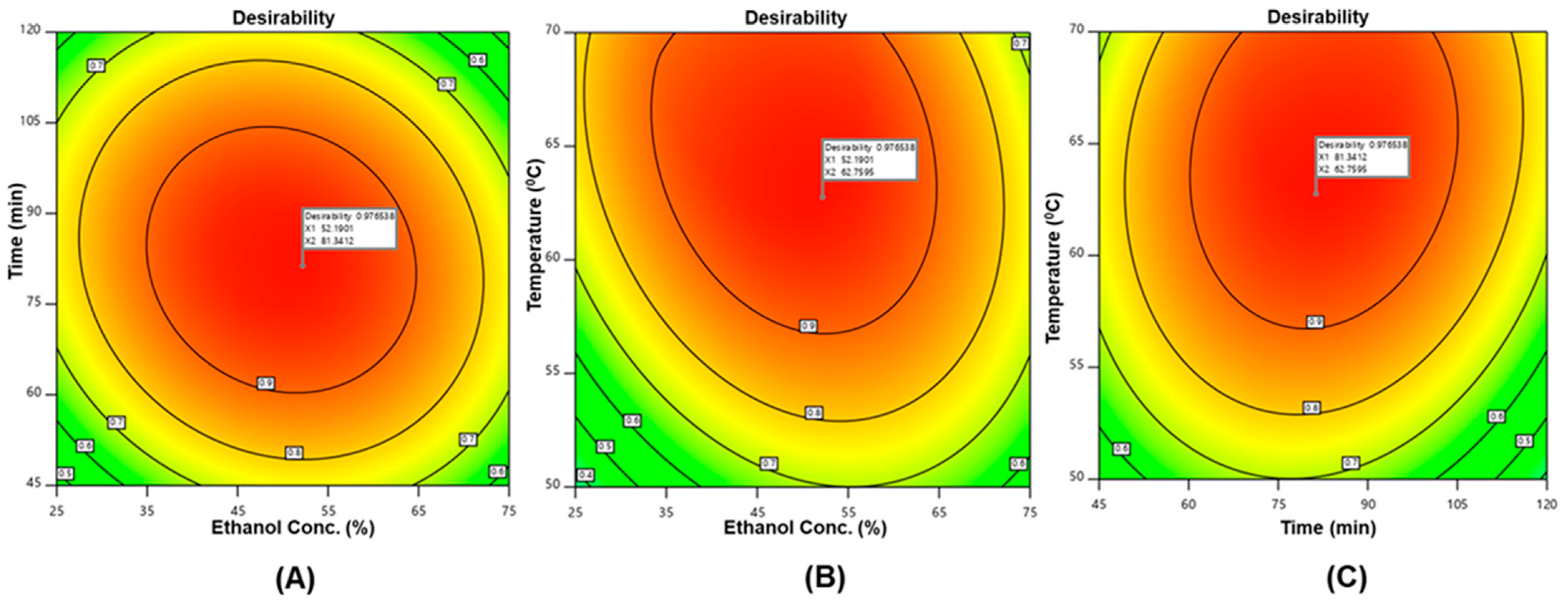 Ijms 24 03396 g002 Ijms 24 03396 g002