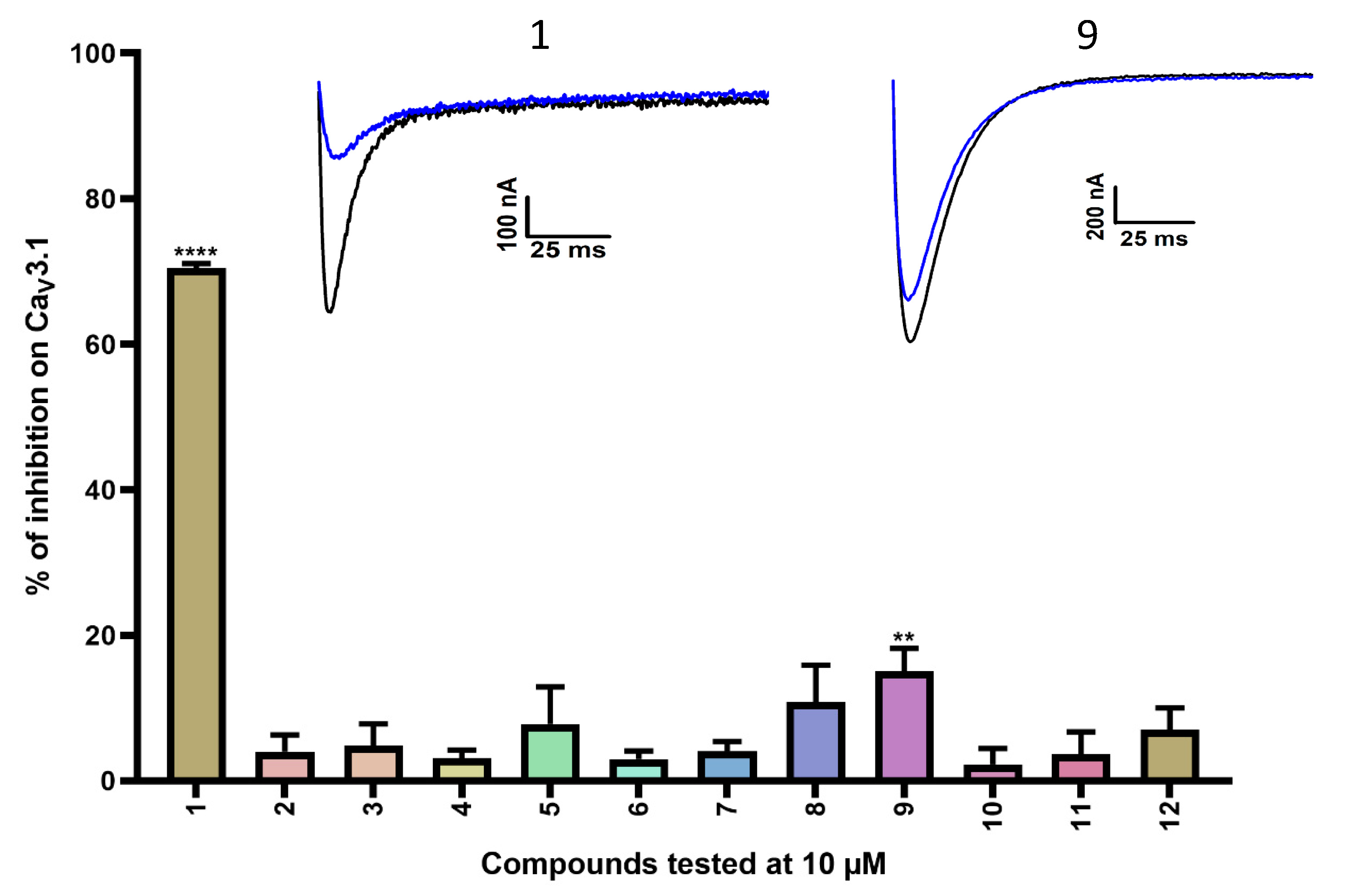 Ijms 24 03429 g002 Ijms 24 03429 g002