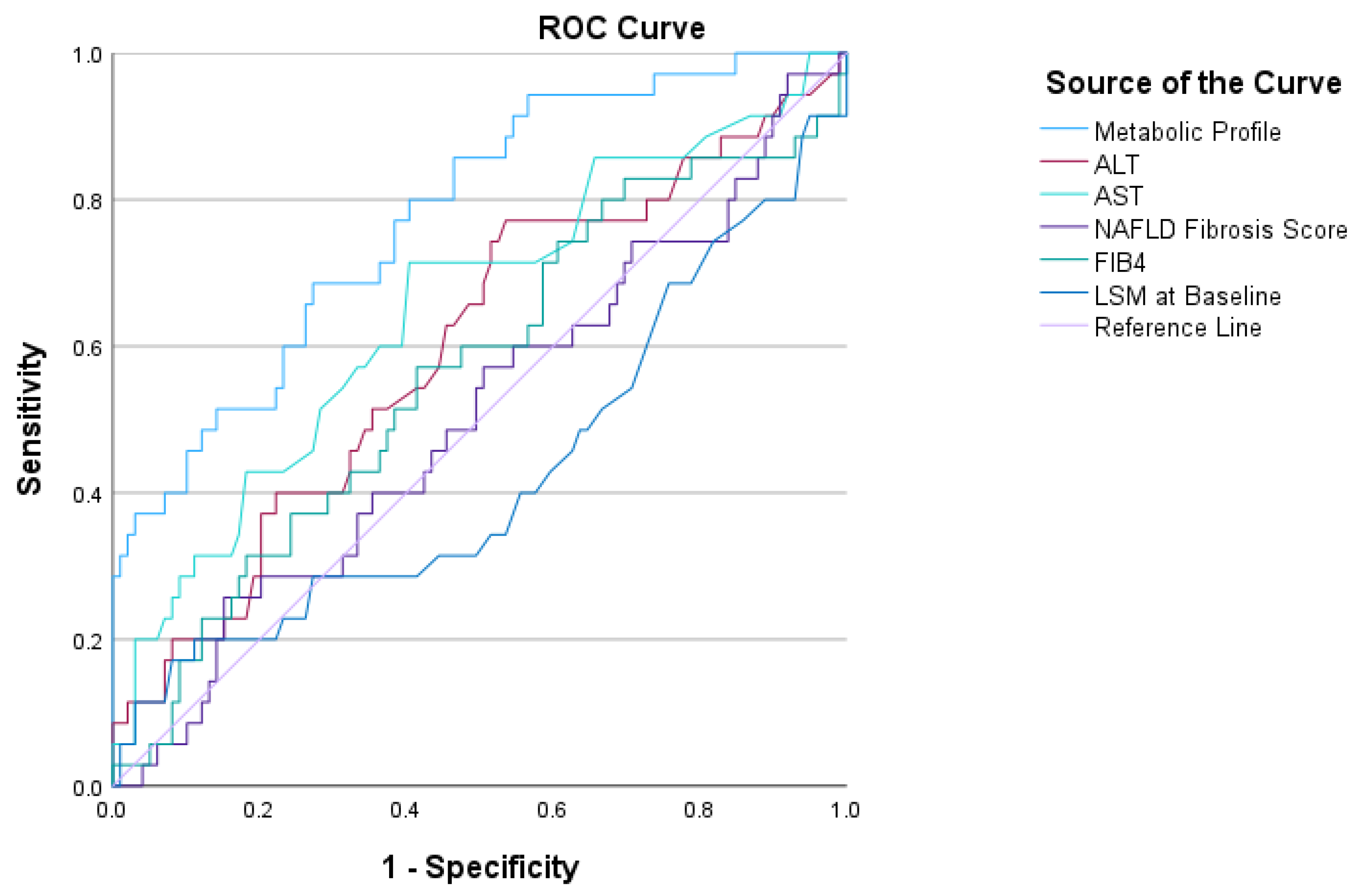 Ijms 24 03563 g001 Ijms 24 03563 g001