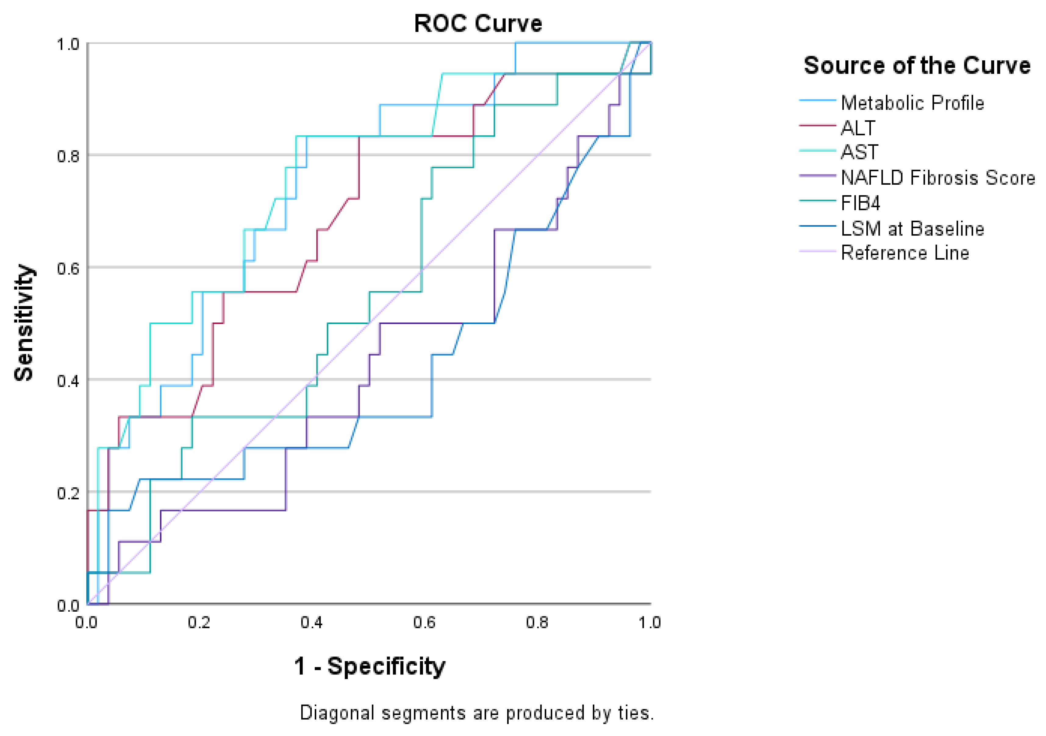 Ijms 24 03563 g002 Ijms 24 03563 g002