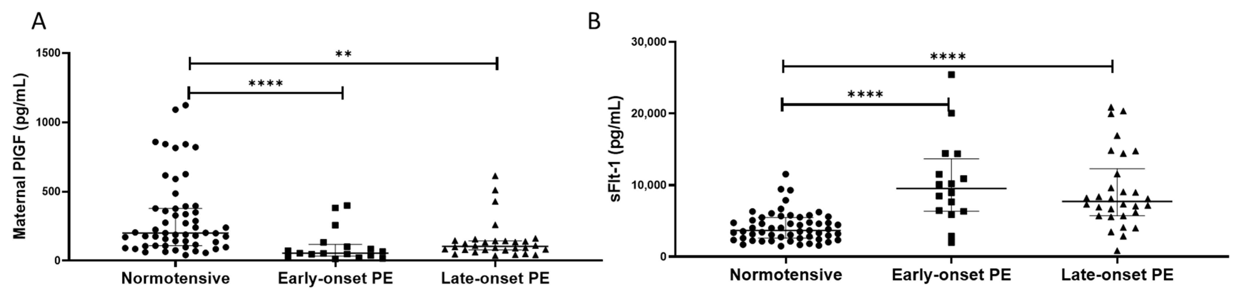 Ijms 24 03579 g005 Ijms 24 03579 g005
