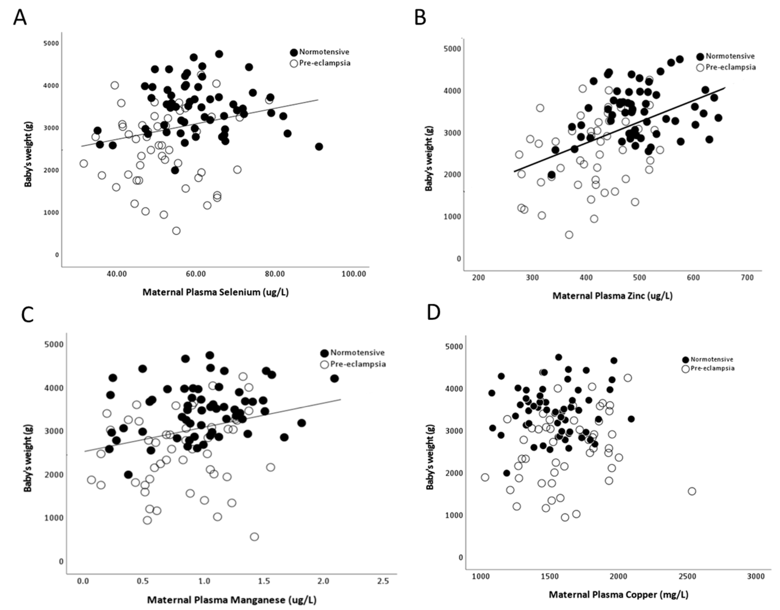 Ijms 24 03579 g006 Ijms 24 03579 g006