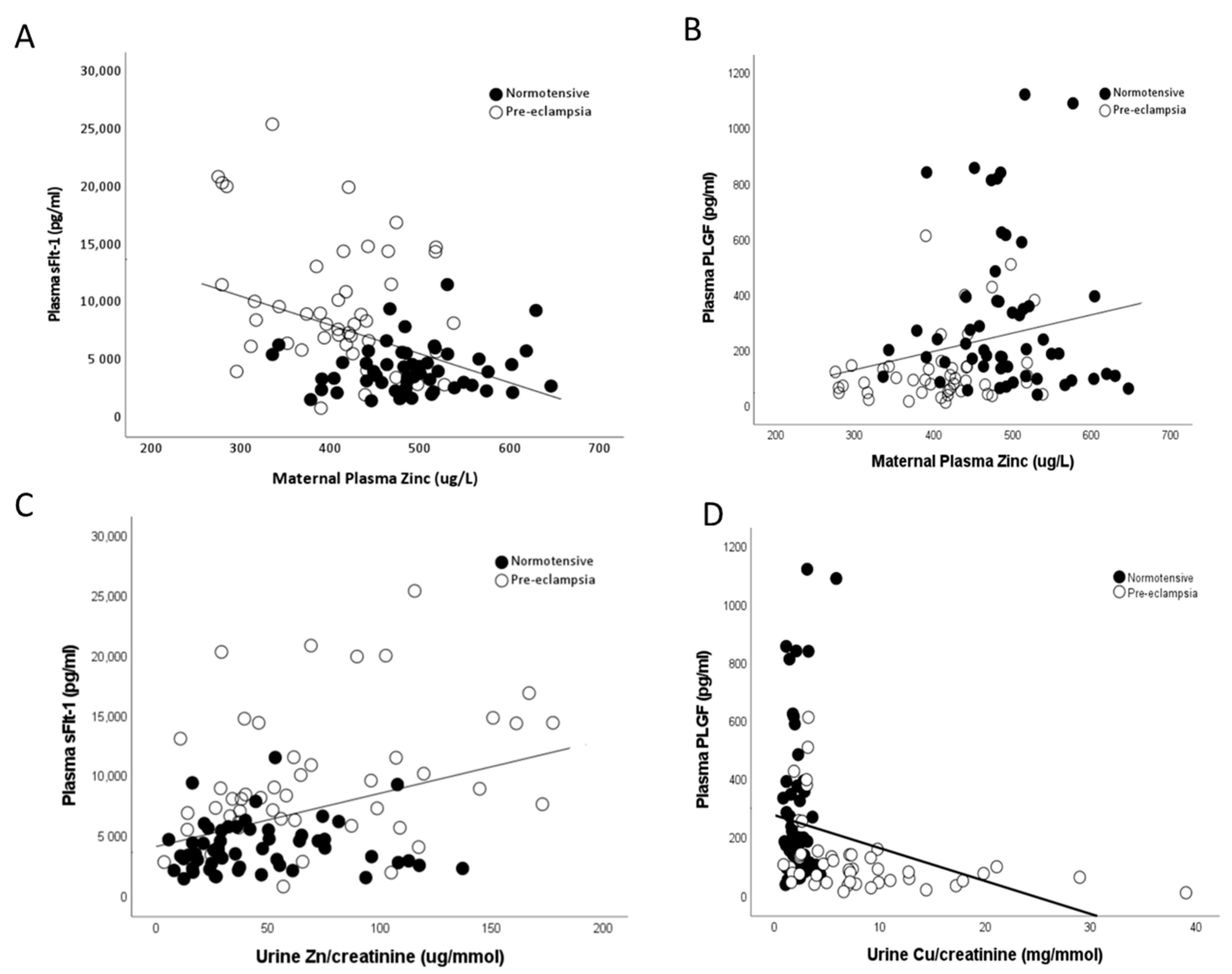 Ijms 24 03579 g007 Ijms 24 03579 g007