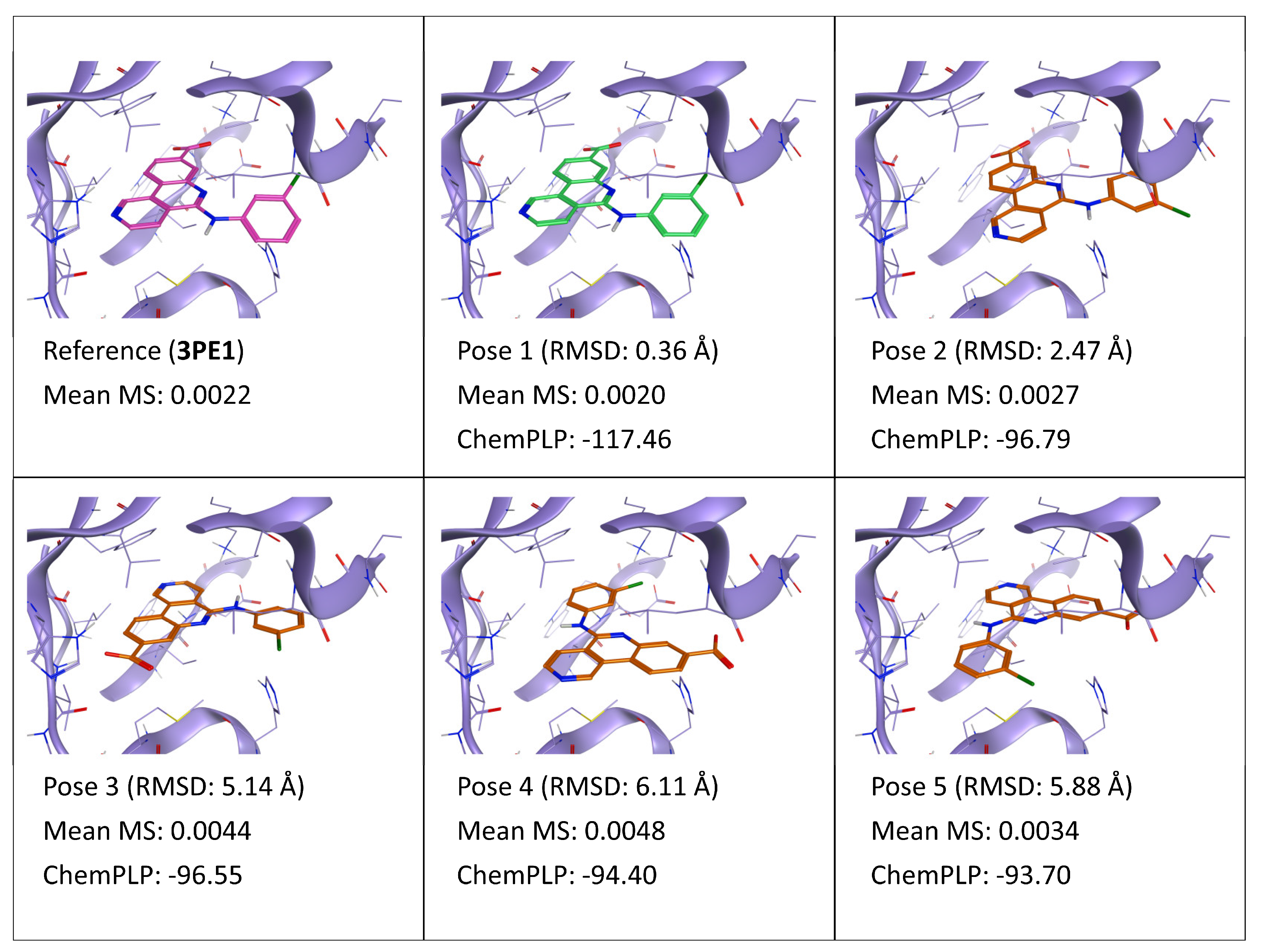 Ijms 24 03596 g004 Ijms 24 03596 g004