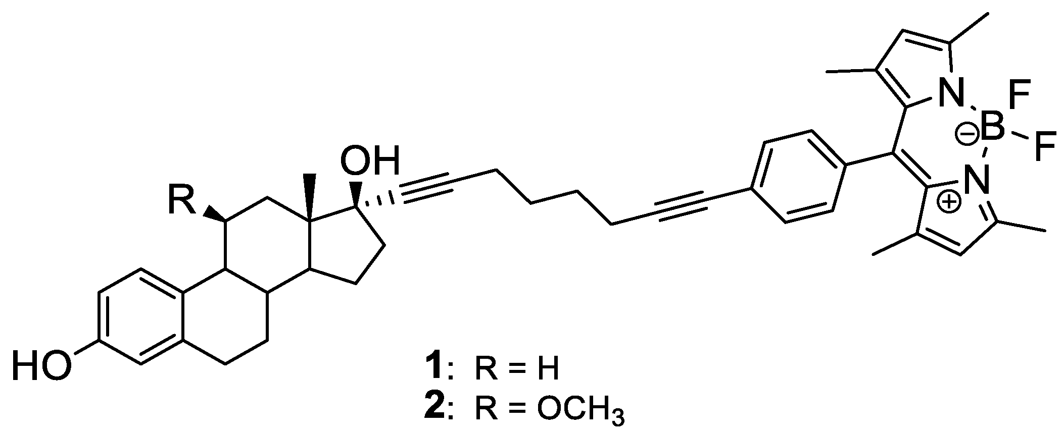 Ijms 24 03600 sch001 Ijms 24 03600 sch001