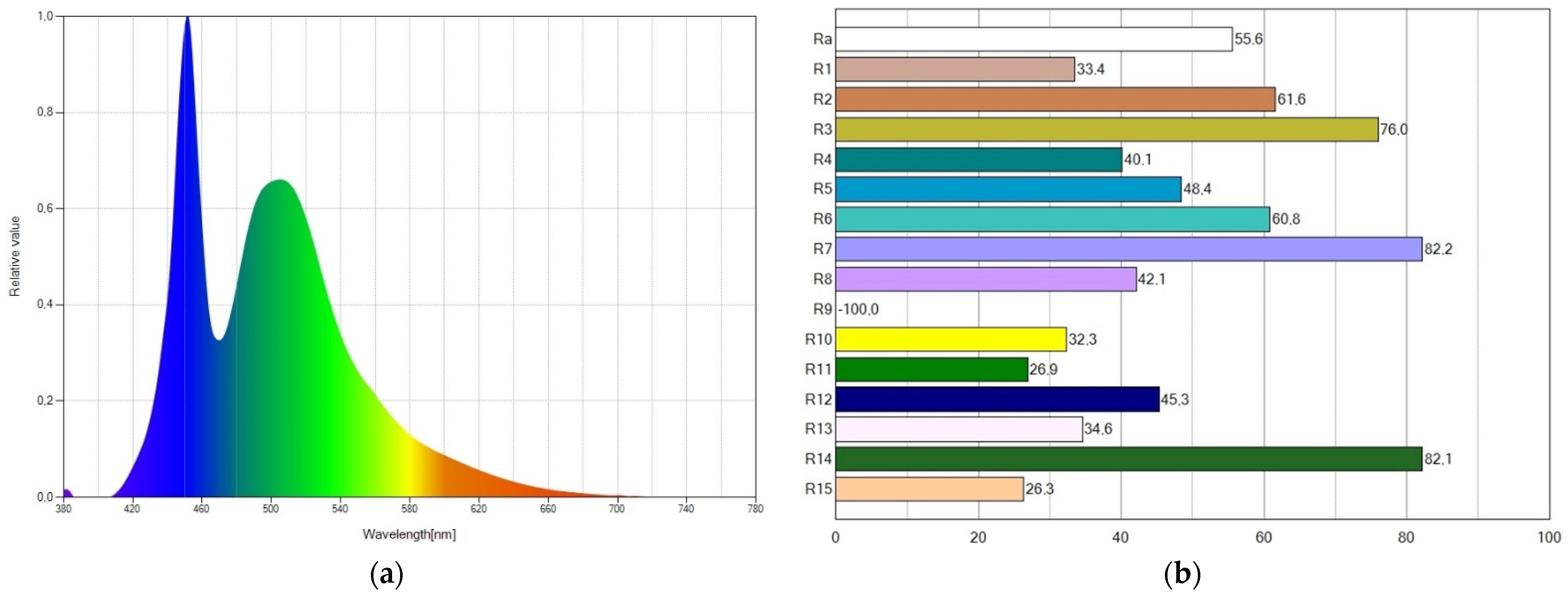 Ijms 24 03602 g002 Ijms 24 03602 g002