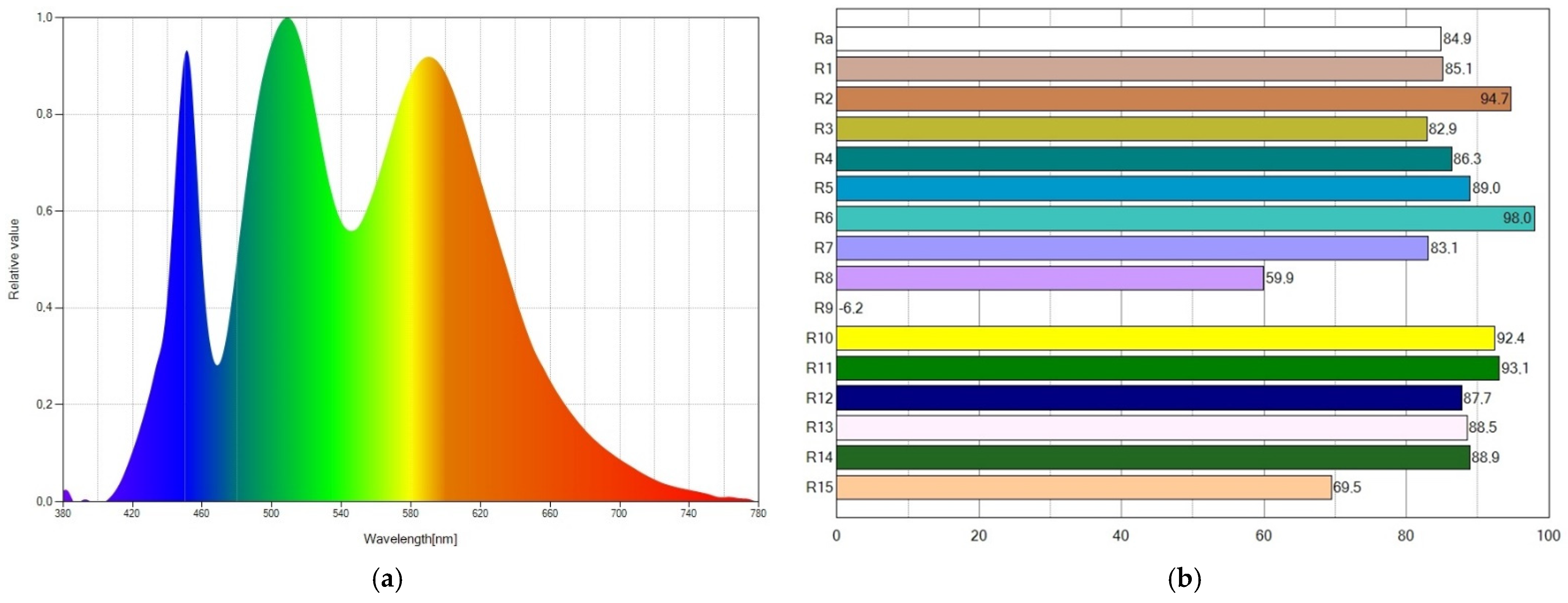 Ijms 24 03602 g004 Ijms 24 03602 g004