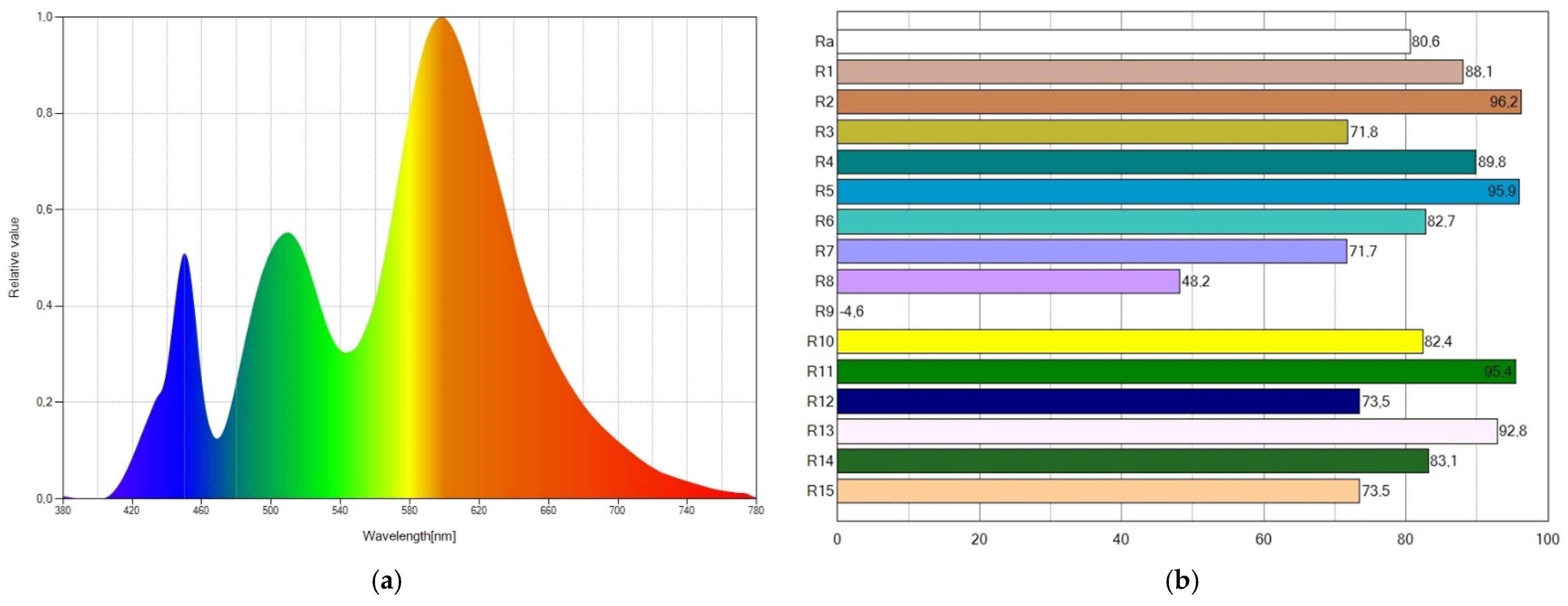 Ijms 24 03602 g005 Ijms 24 03602 g005