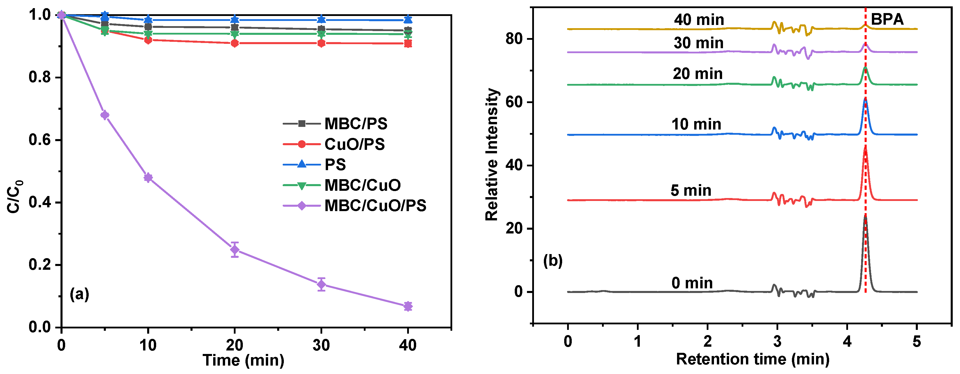 Ijms 24 03609 g002 Ijms 24 03609 g002