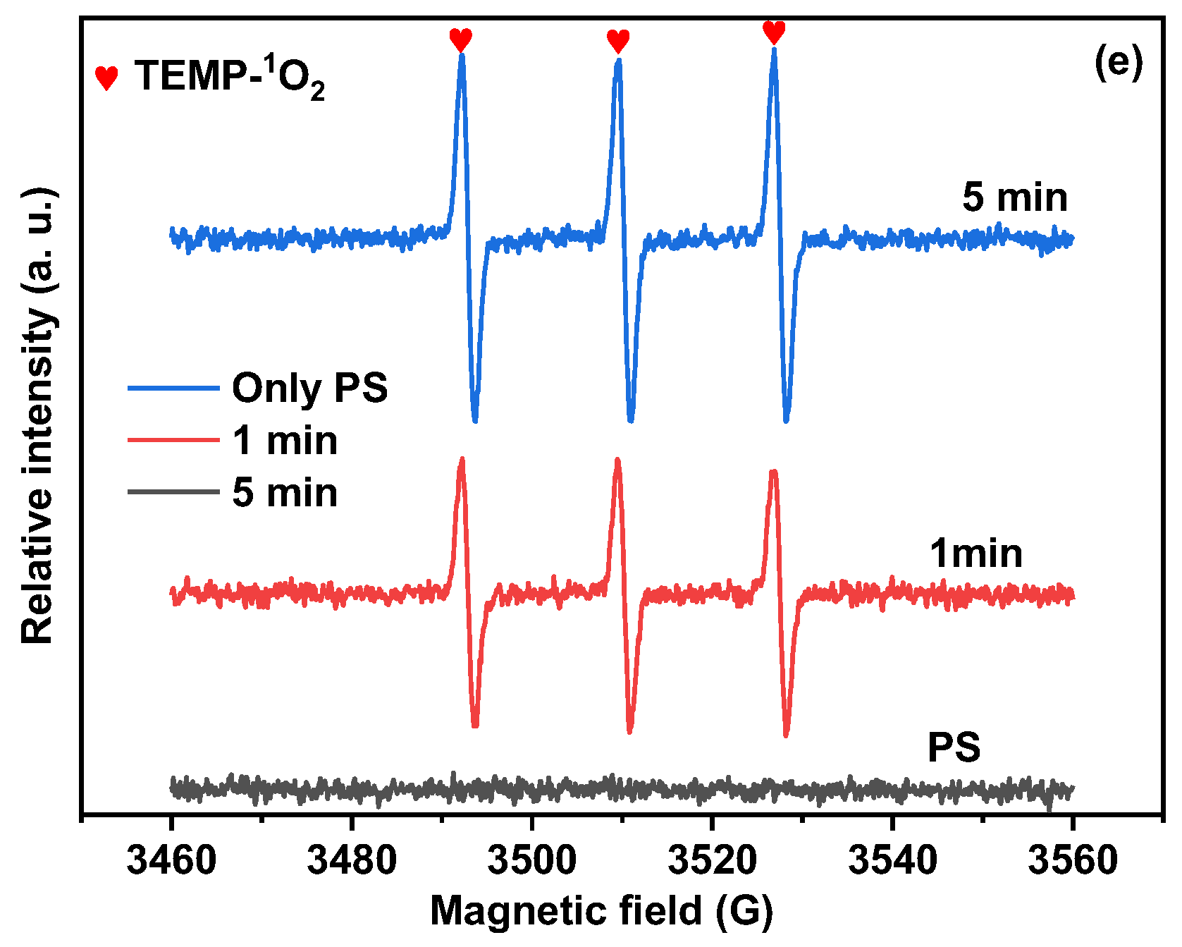 Ijms 24 03609 g006b Ijms 24 03609 g006b
