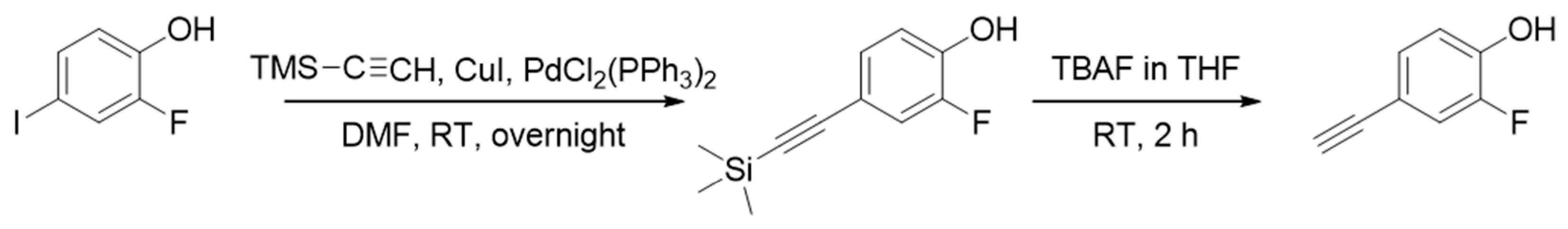 Ijms 24 03614 sch001