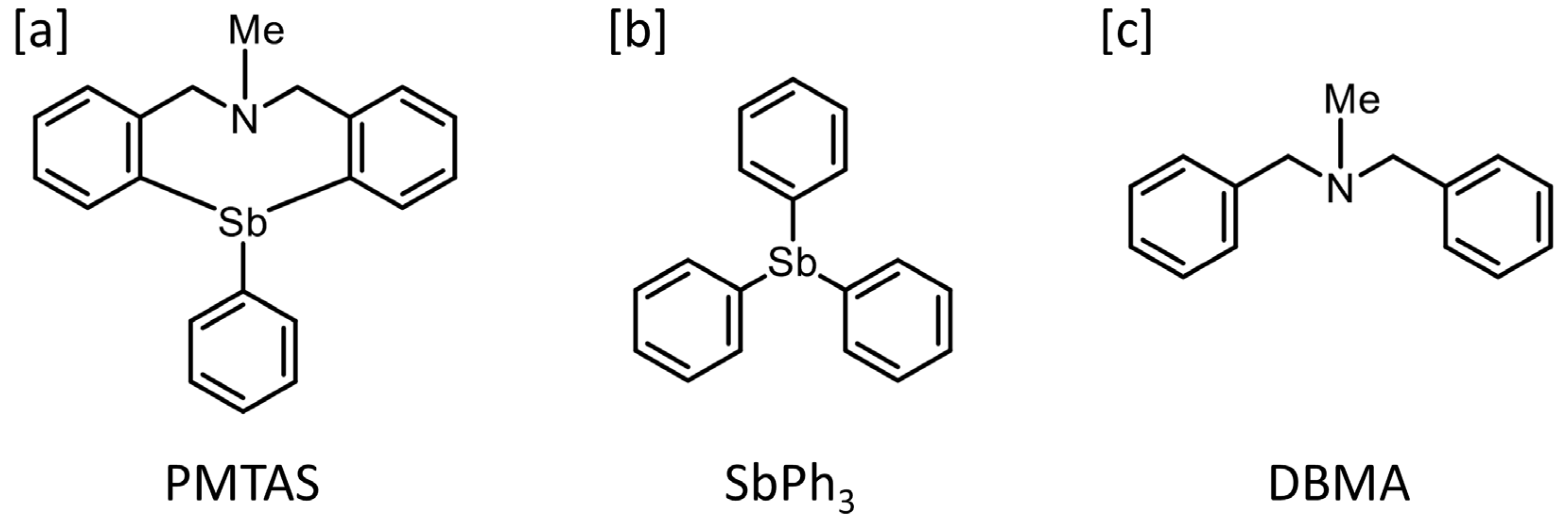 Ijms 24 03656 g001 Ijms 24 03656 g001