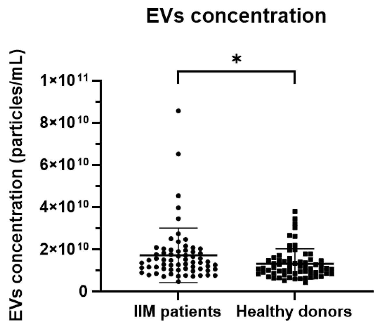 Ijms 24 03663 g005 Ijms 24 03663 g005