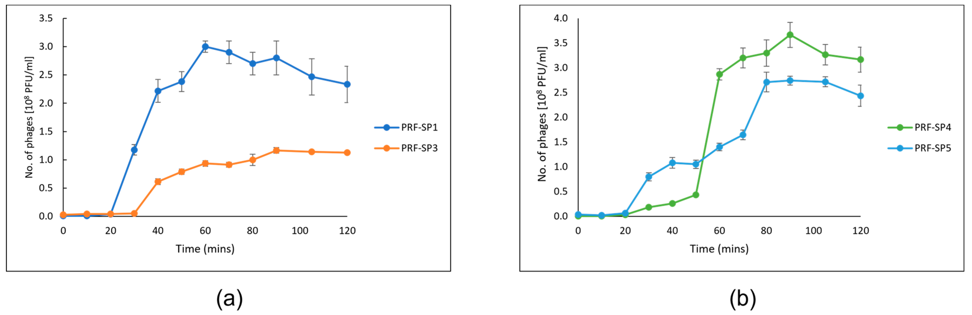 Ijms 24 03678 g001 Ijms 24 03678 g001