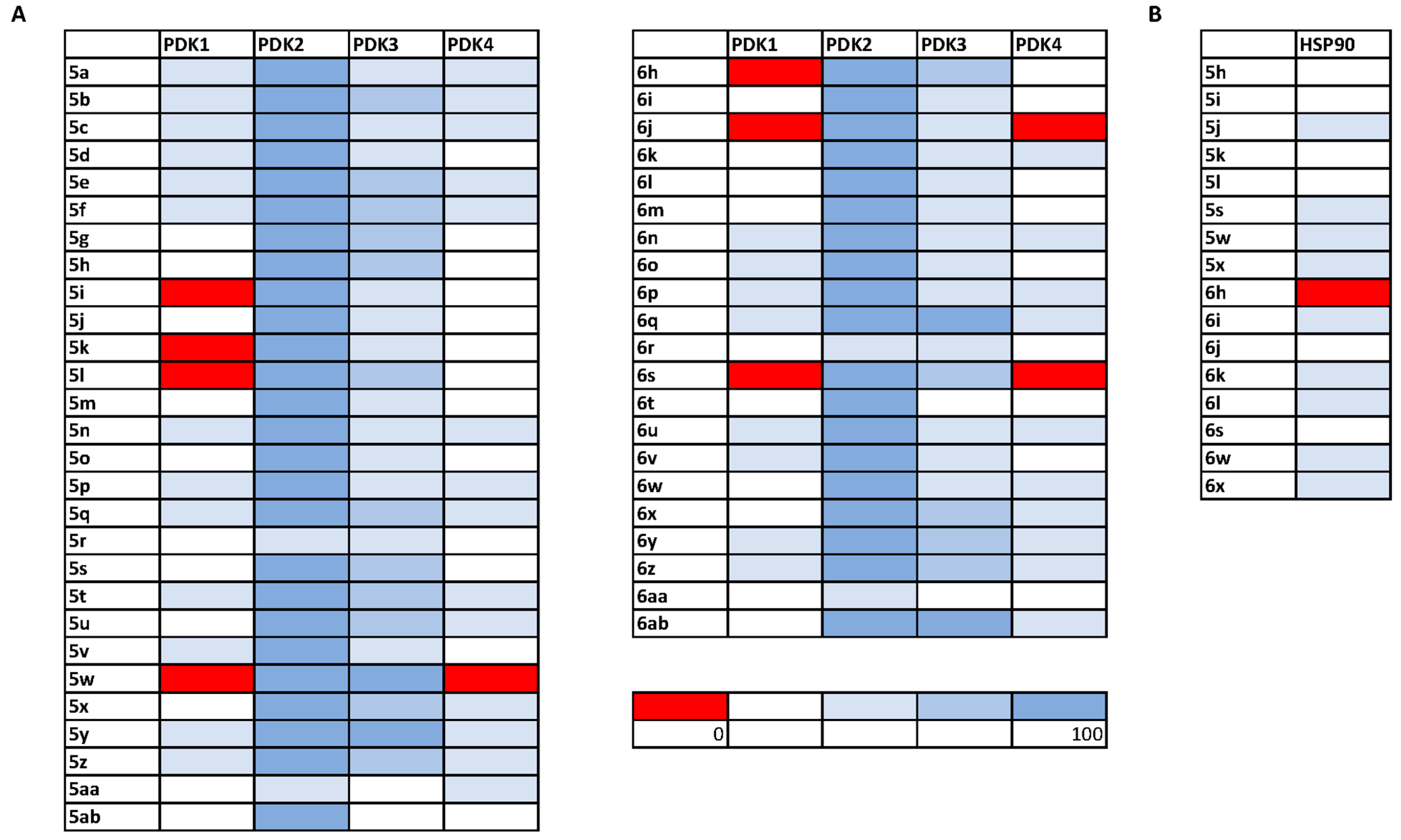 Ijms 24 03679 g002 Ijms 24 03679 g002