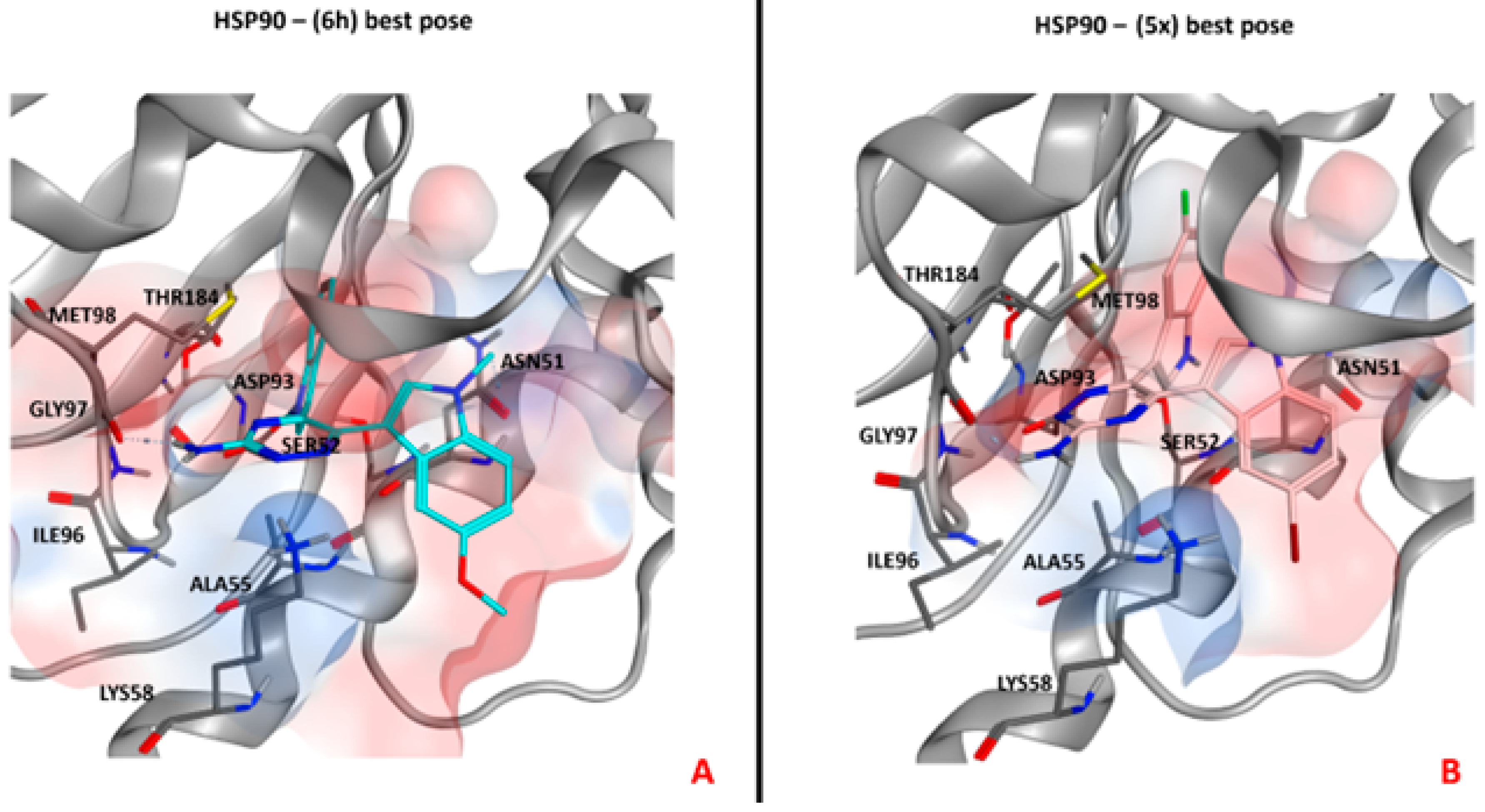 Ijms 24 03679 g006 Ijms 24 03679 g006