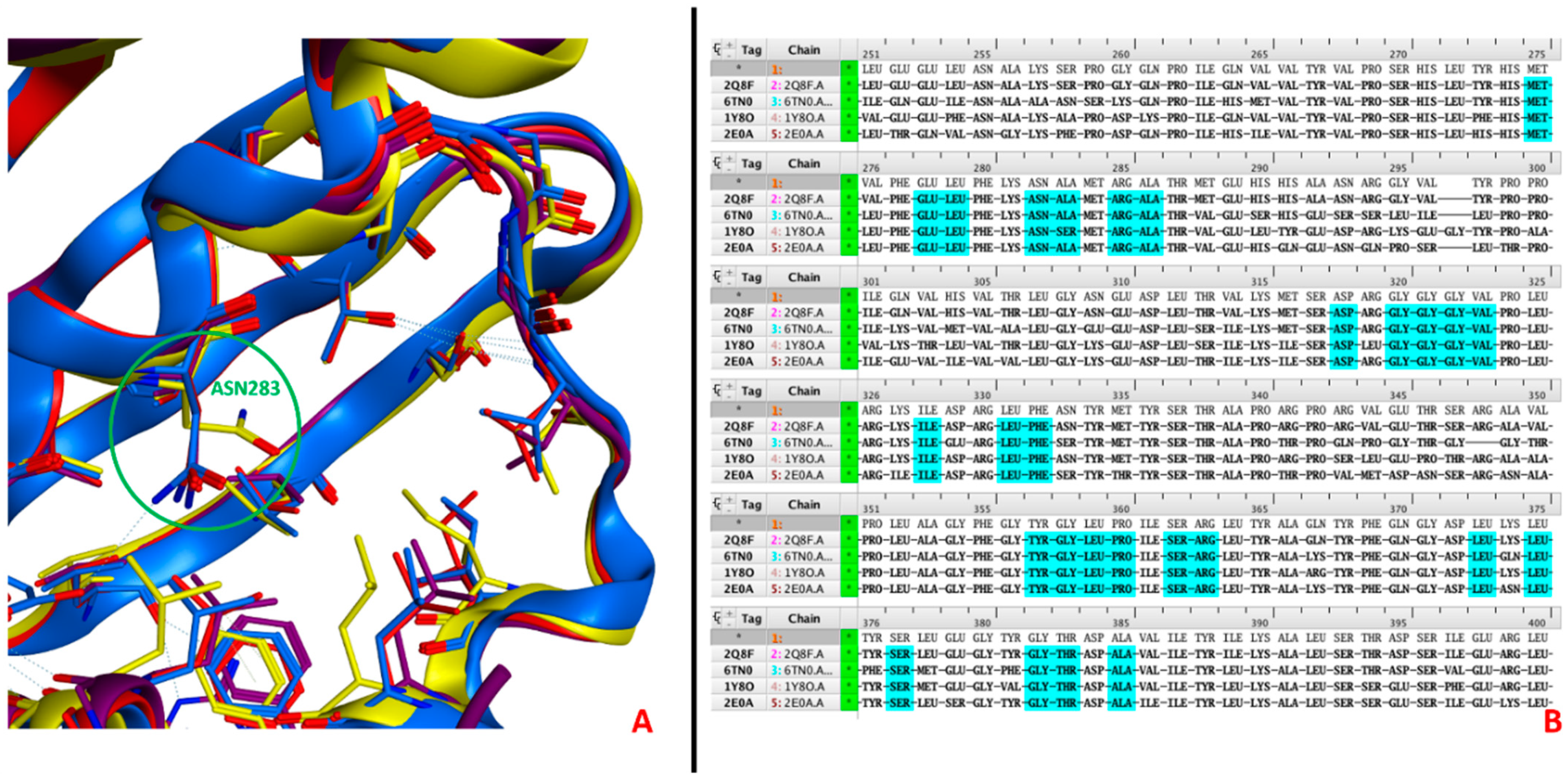 Ijms 24 03679 g007 Ijms 24 03679 g007