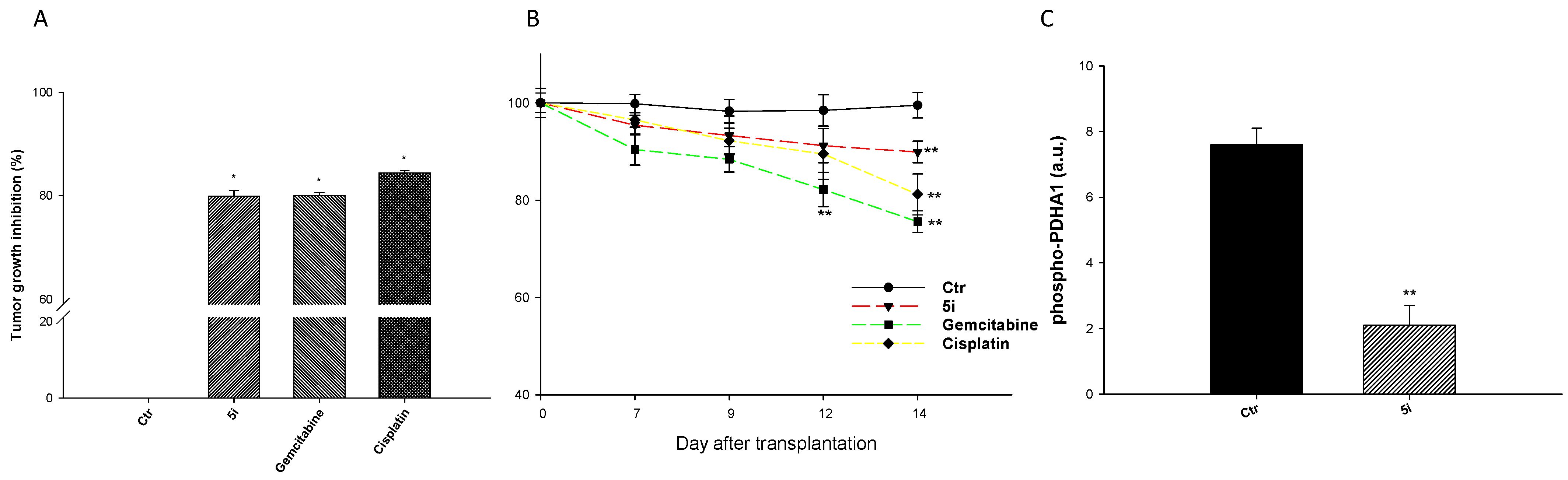 Ijms 24 03679 g011 Ijms 24 03679 g011