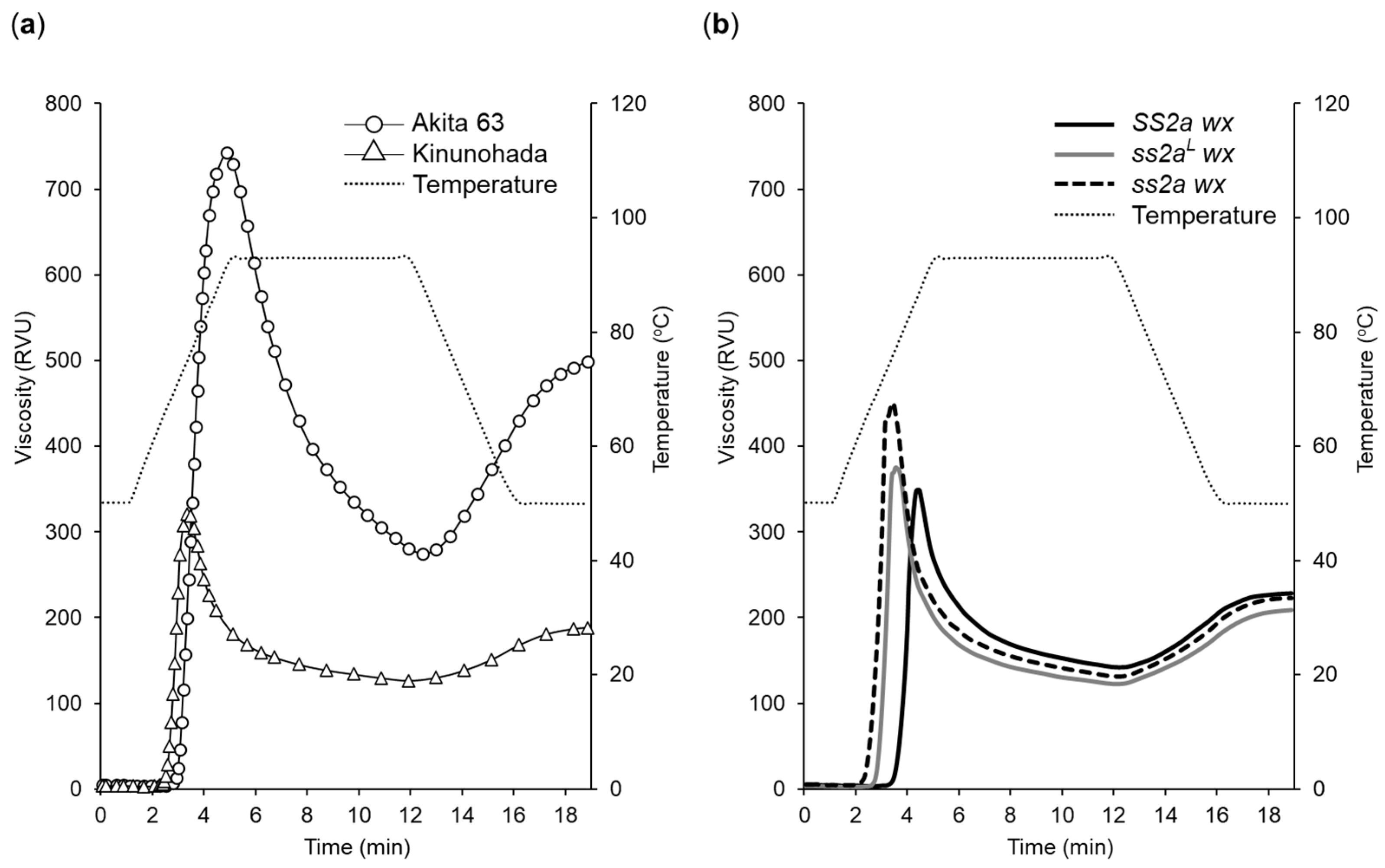 Ijms 24 03726 g006 Ijms 24 03726 g006