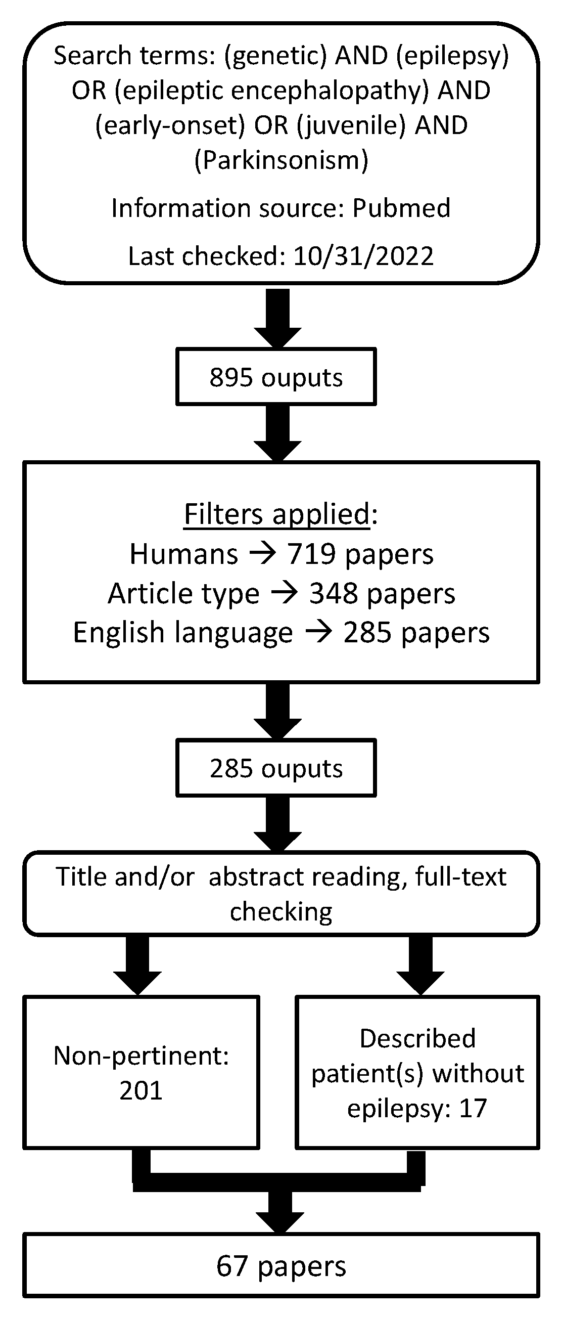 Ijms 24 03796 g002 Ijms 24 03796 g002