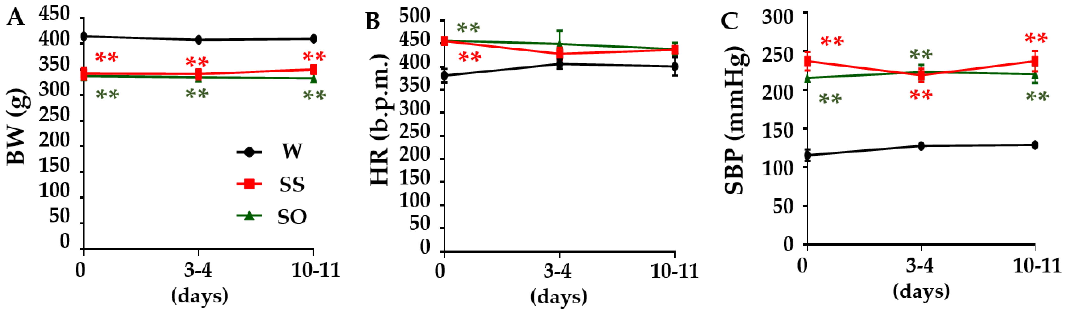 Ijms 24 03835 g001 Ijms 24 03835 g001