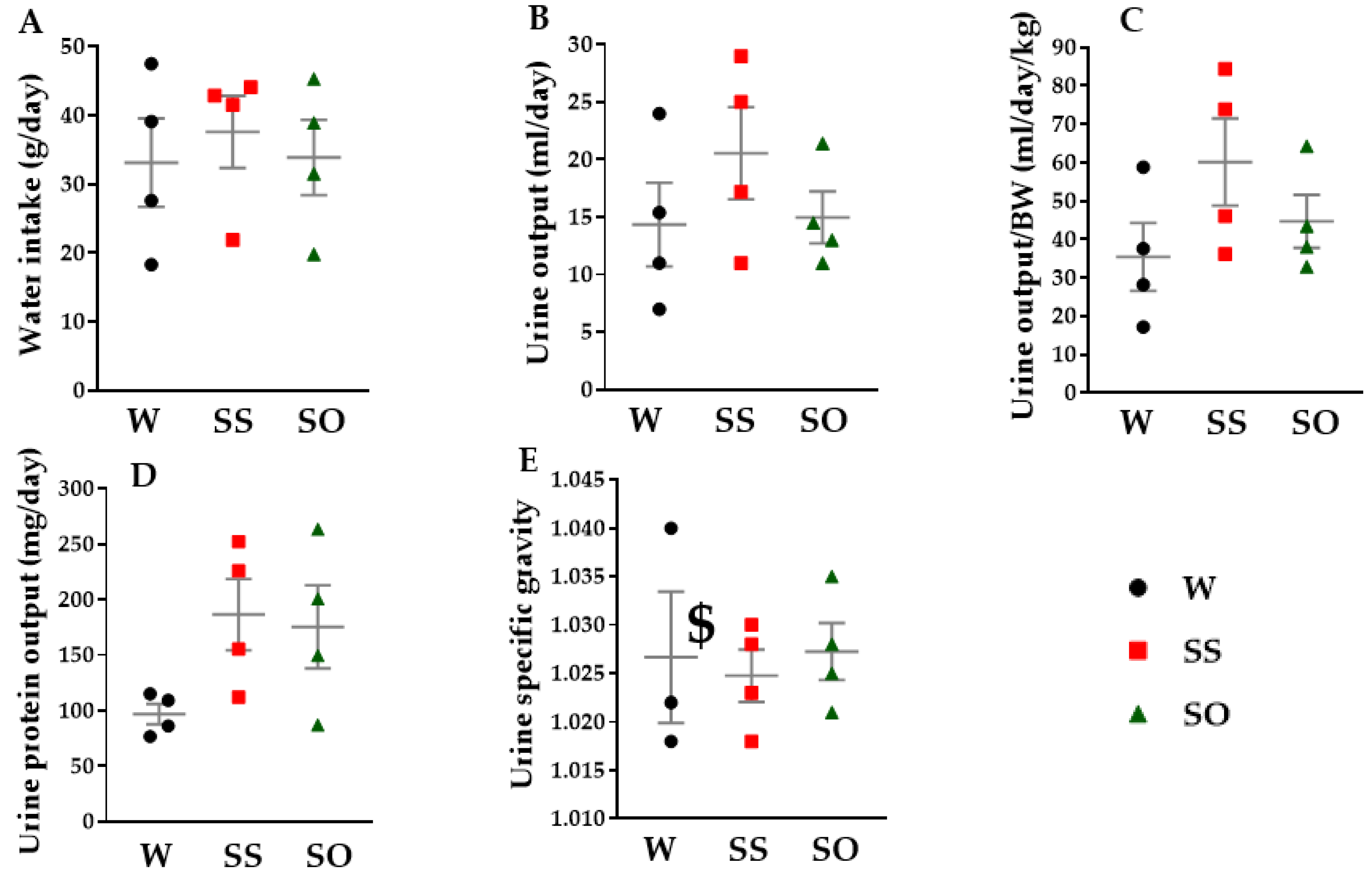 Ijms 24 03835 g005 Ijms 24 03835 g005