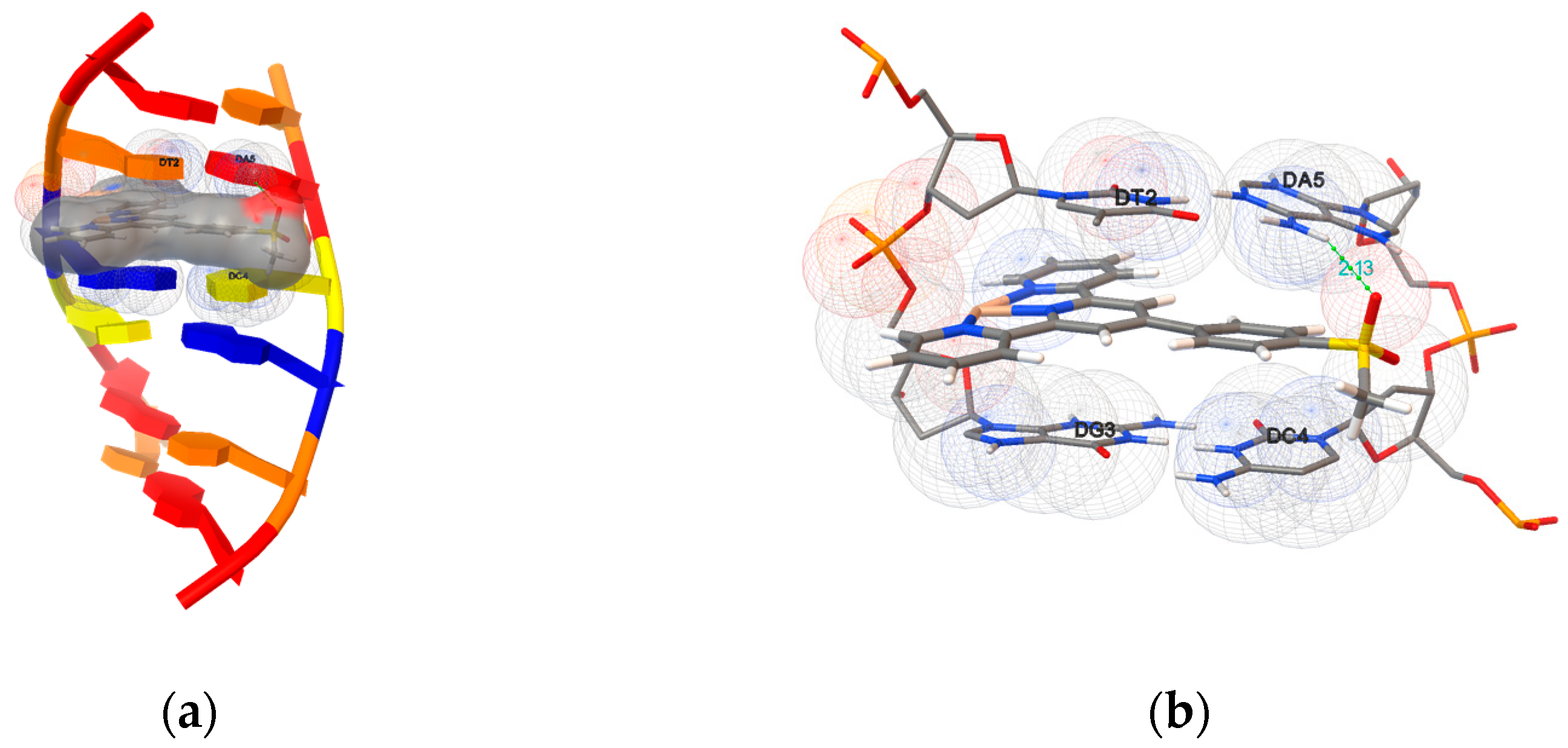 Ijms 24 03903 g010 Ijms 24 03903 g010