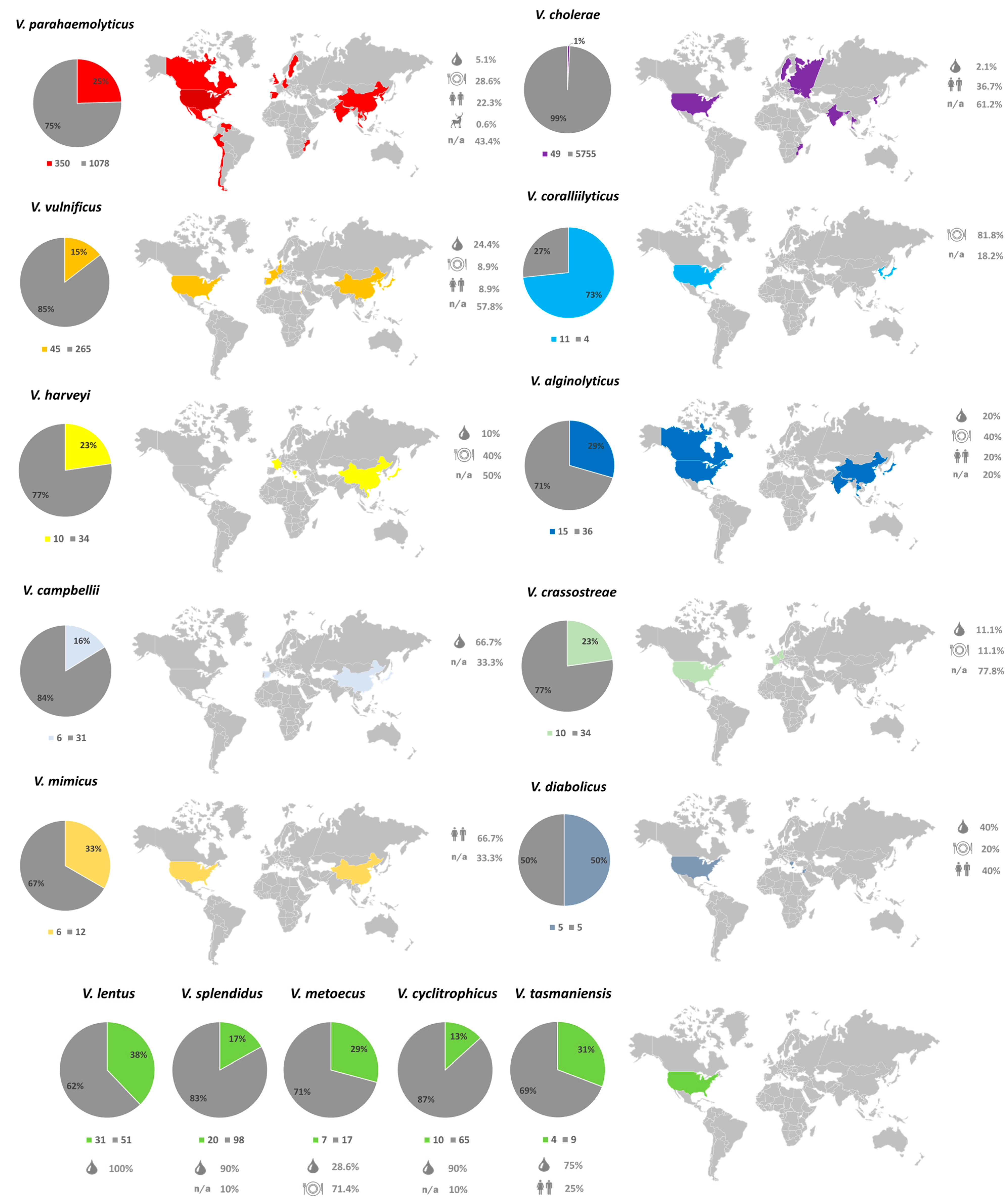 Ijms 24 03937 g003 Ijms 24 03937 g003