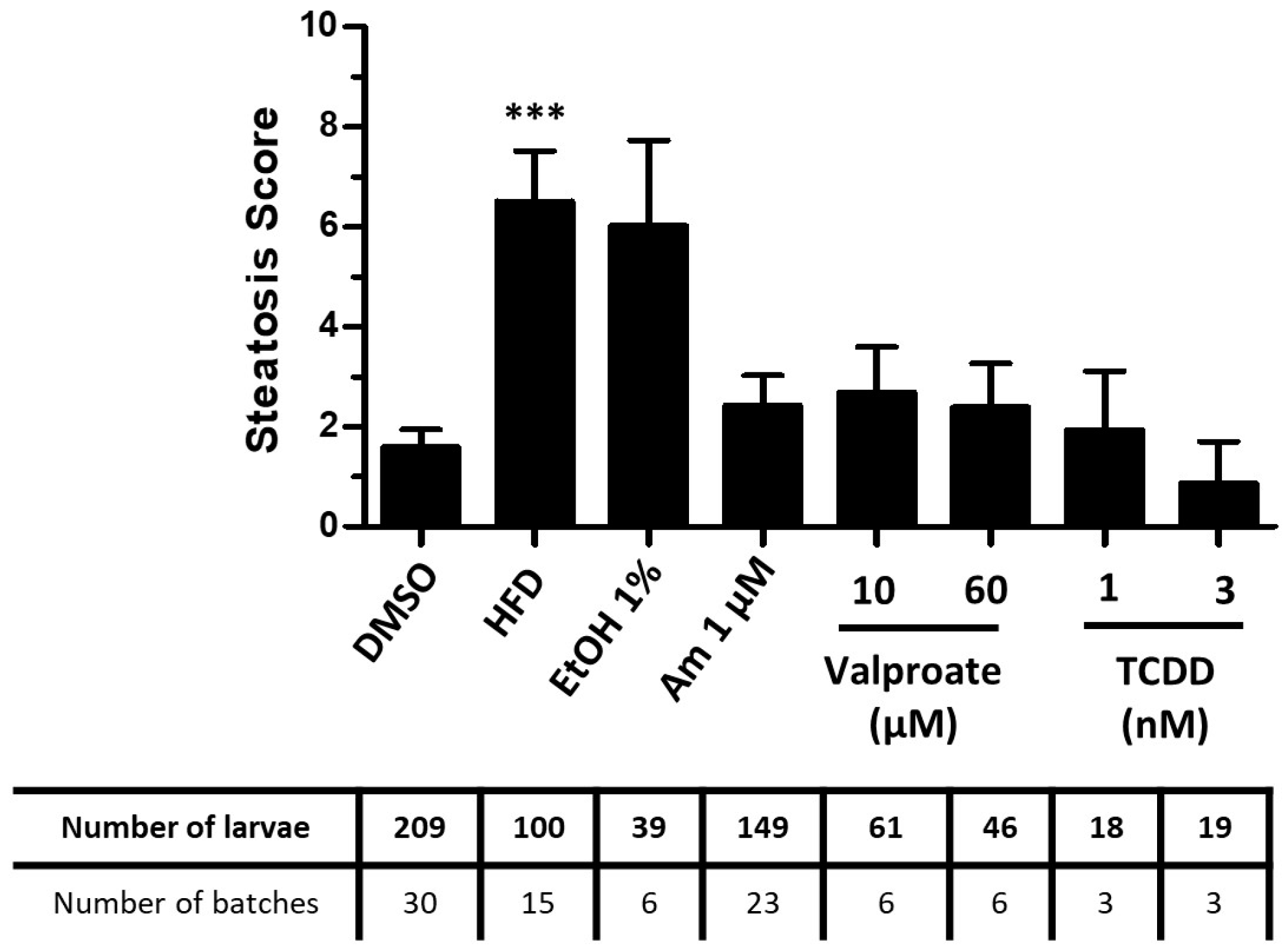 Ijms 24 03942 g002 Ijms 24 03942 g002