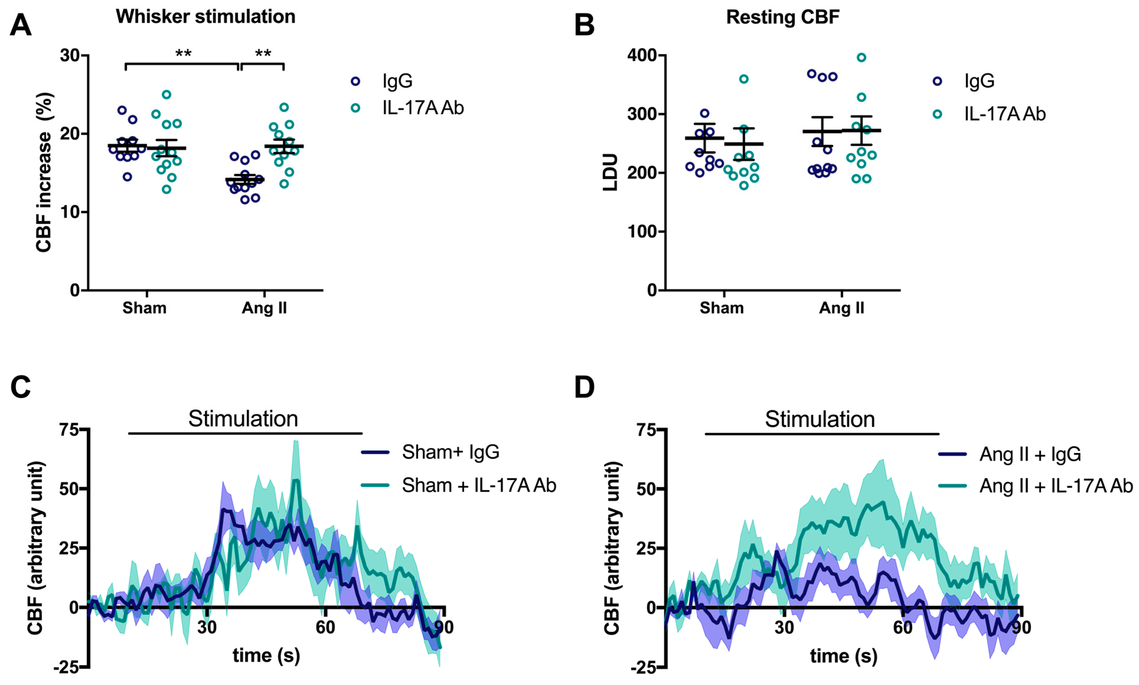 Ijms 24 03959 g001 Ijms 24 03959 g001