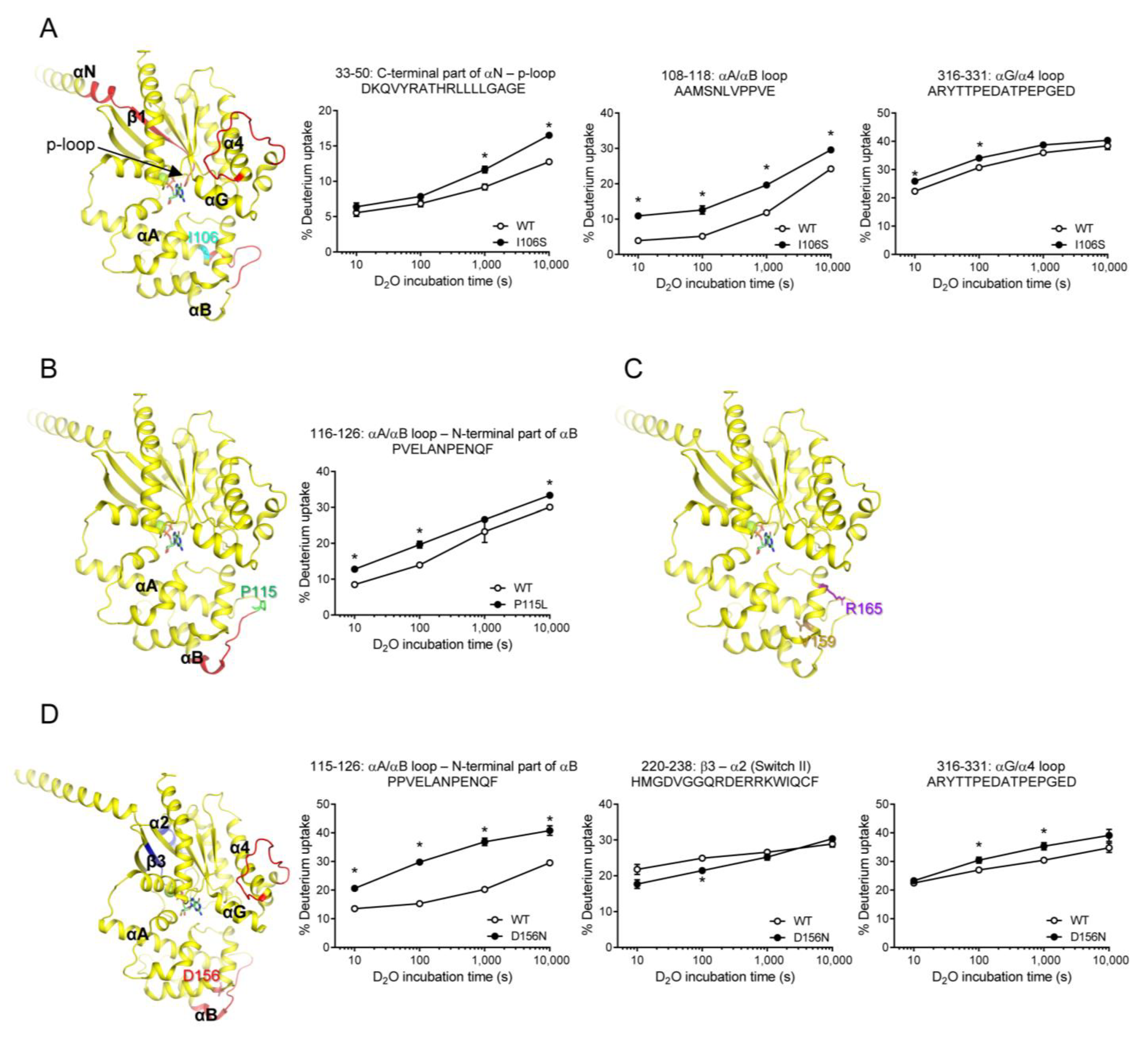 Ijms 24 04064 g004 Ijms 24 04064 g004