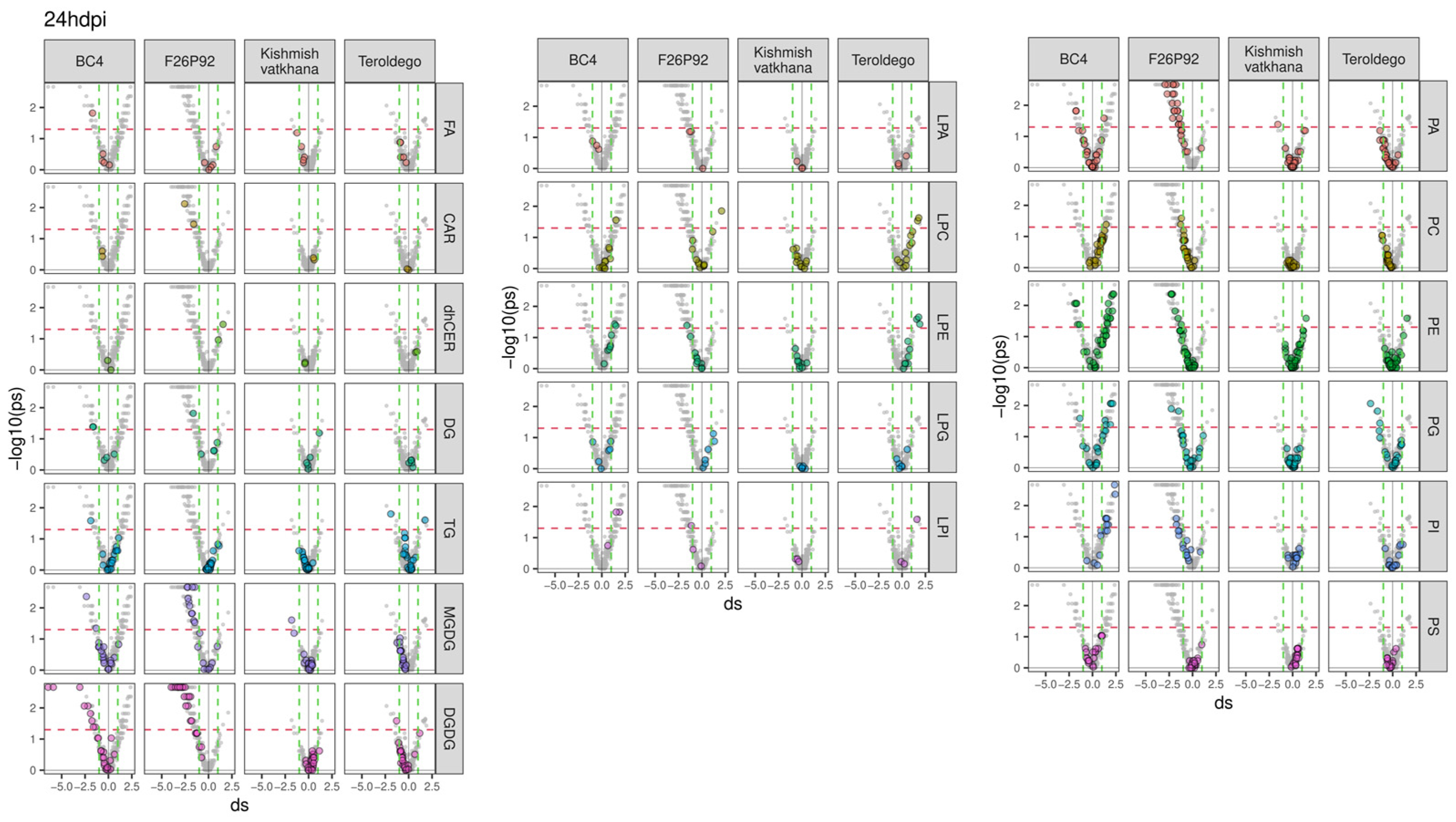 Ijms 24 04072 g002 Ijms 24 04072 g002