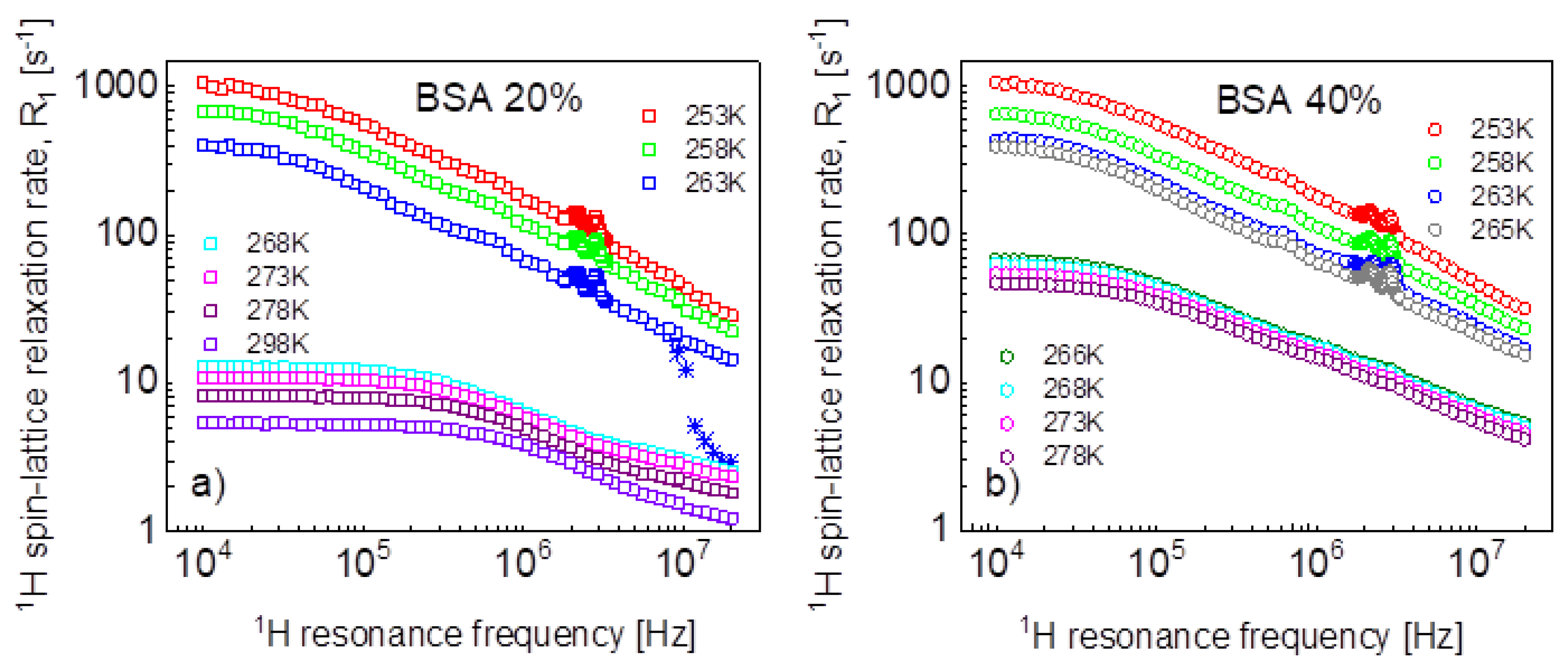 Ijms 24 04093 g001 Ijms 24 04093 g001